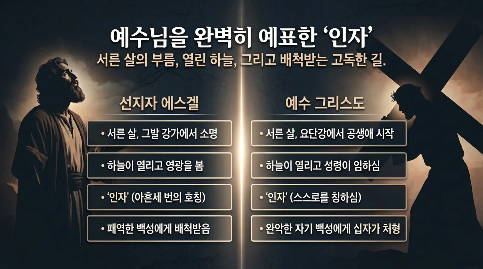 [기독론(169)] The_Parallel_Path.pdf_4_vora.jpg.webp