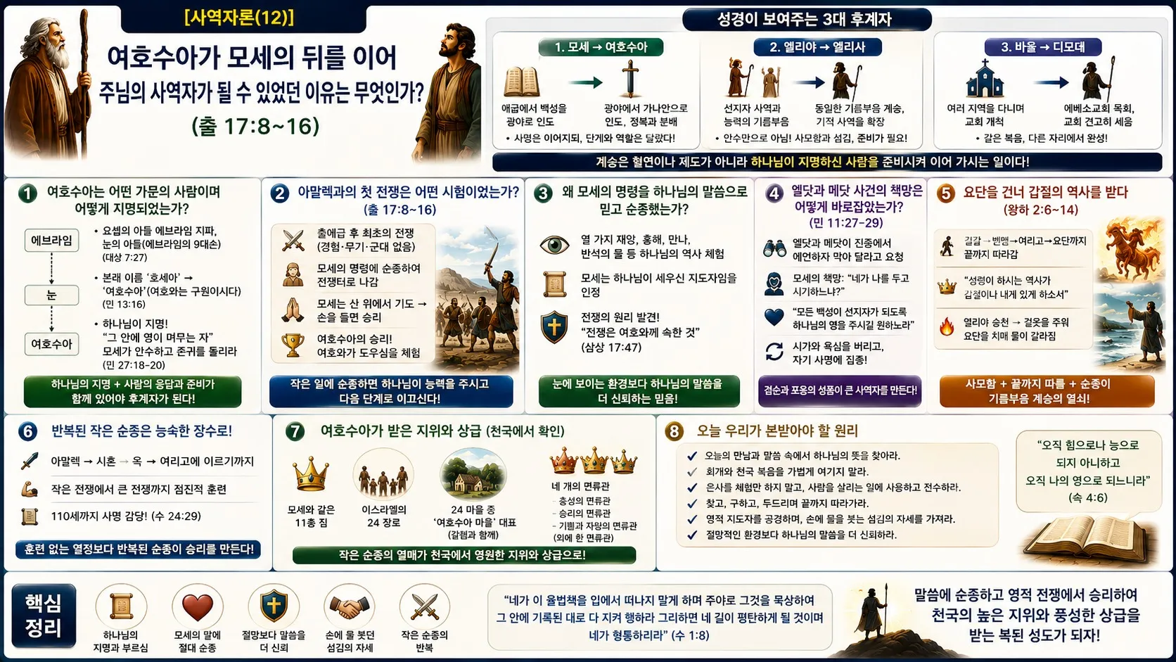 [사역자론(12)] ChatGPT Image 2026년 8월 7일 오후 12_53_08-repaint.jpg.webp