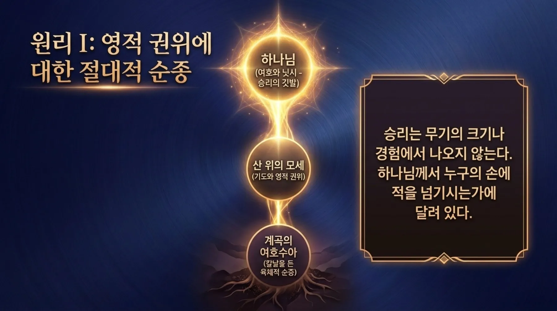 [사역자론(12)] Forging_the_Great_Successor-p04-repaint-04.jpg.webp
