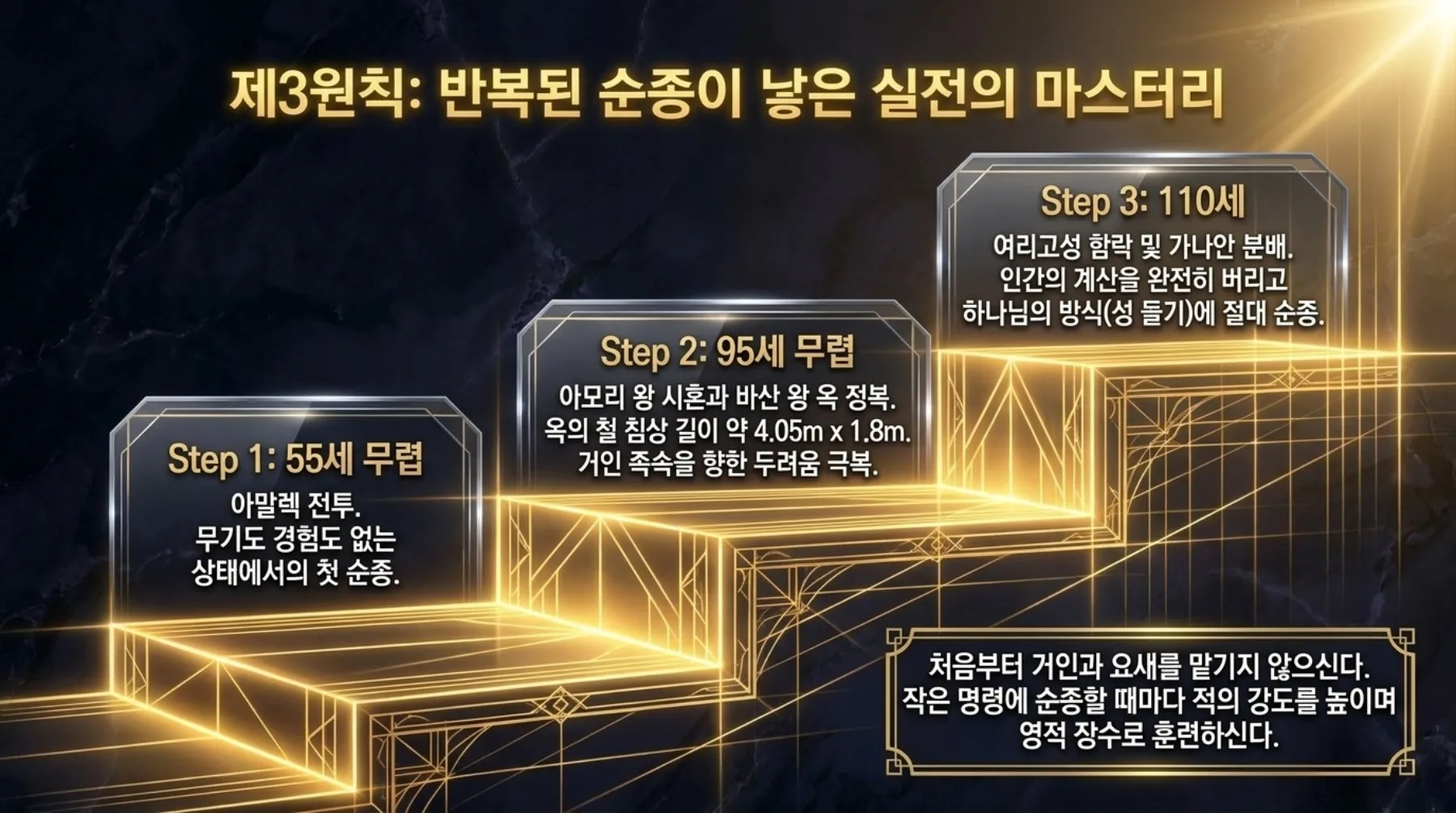 [사역자론(12)] The_Golden_Ascent-p07-repaint-07.jpg.webp