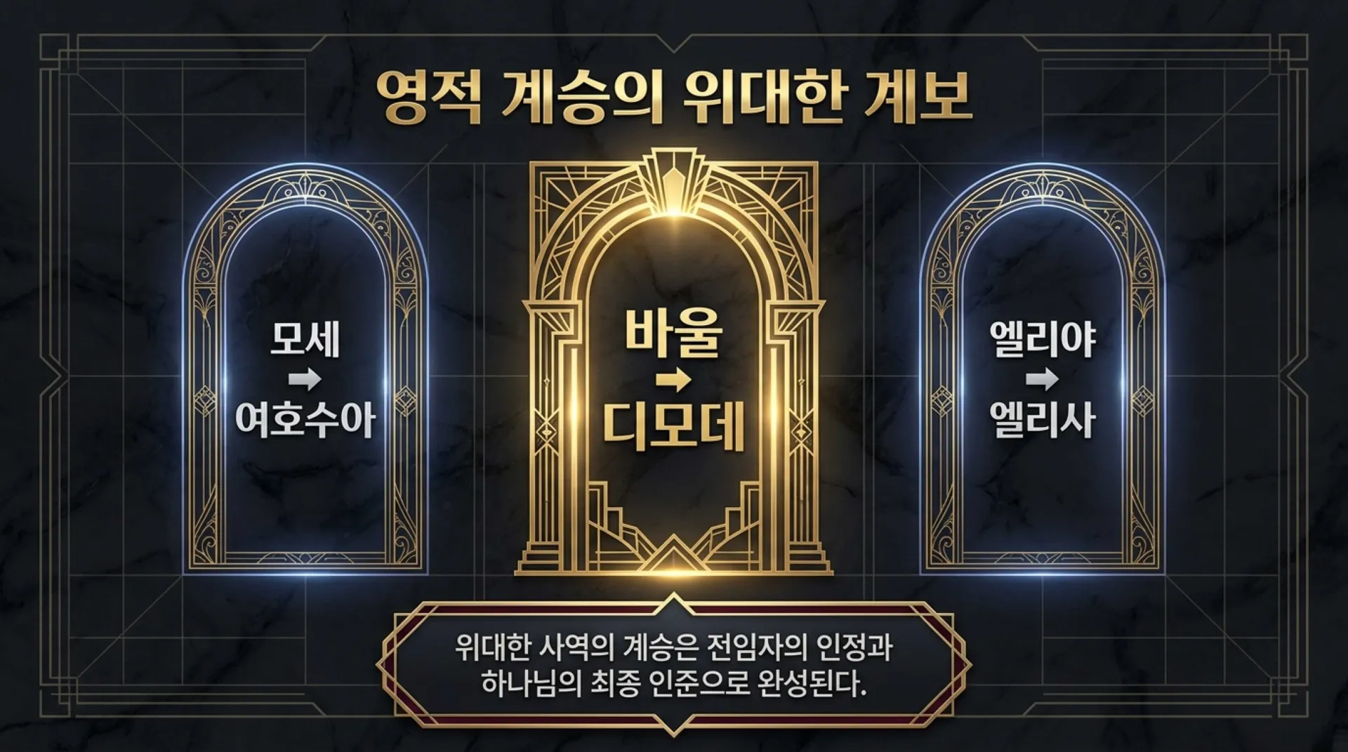 [사역자론(14)] Spiritual_Succession_Blueprint.pdf_2_vora.jpg.webp