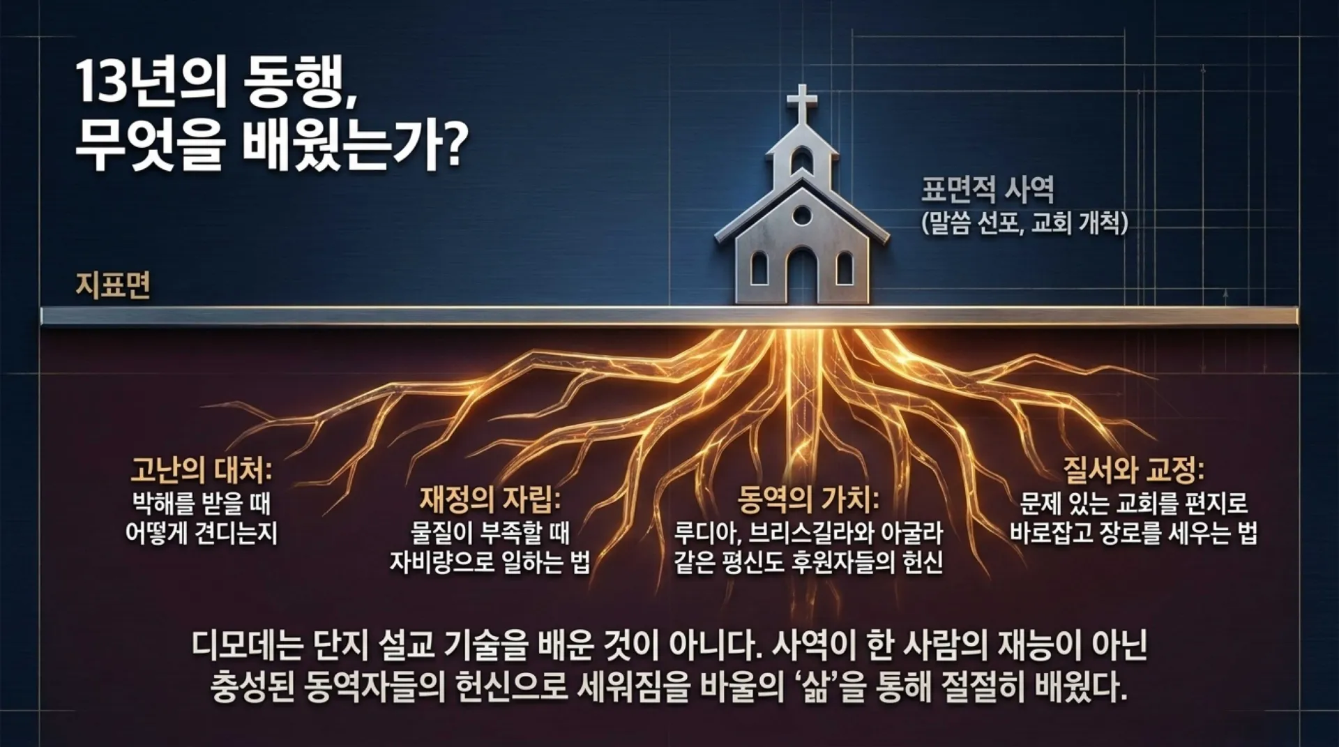 [사역자론(14)] Spiritual_Leadership_Blueprint.pdf_7_vora.jpg.webp