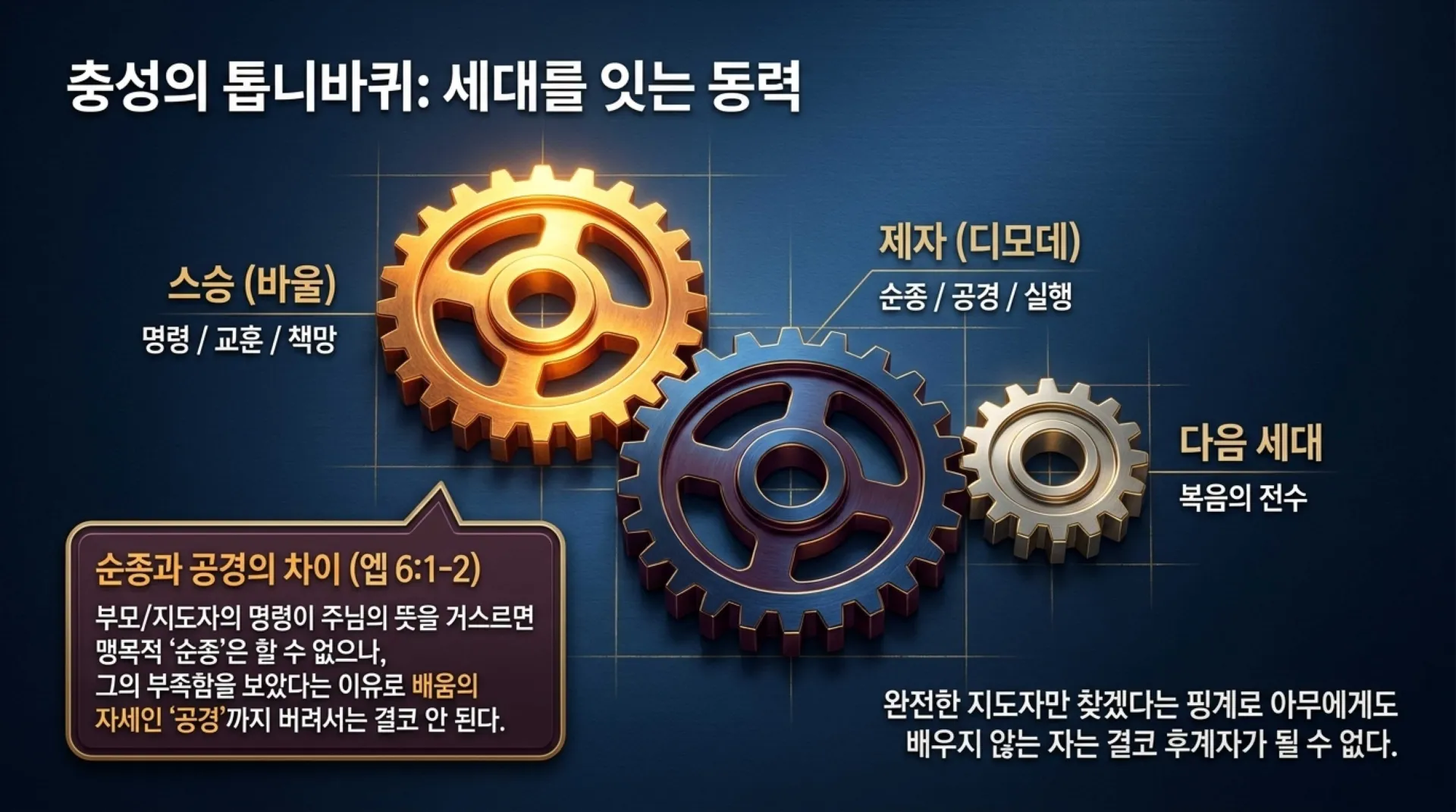 [사역자론(14)] Spiritual_Leadership_Blueprint.pdf_11_vora.jpg.webp
