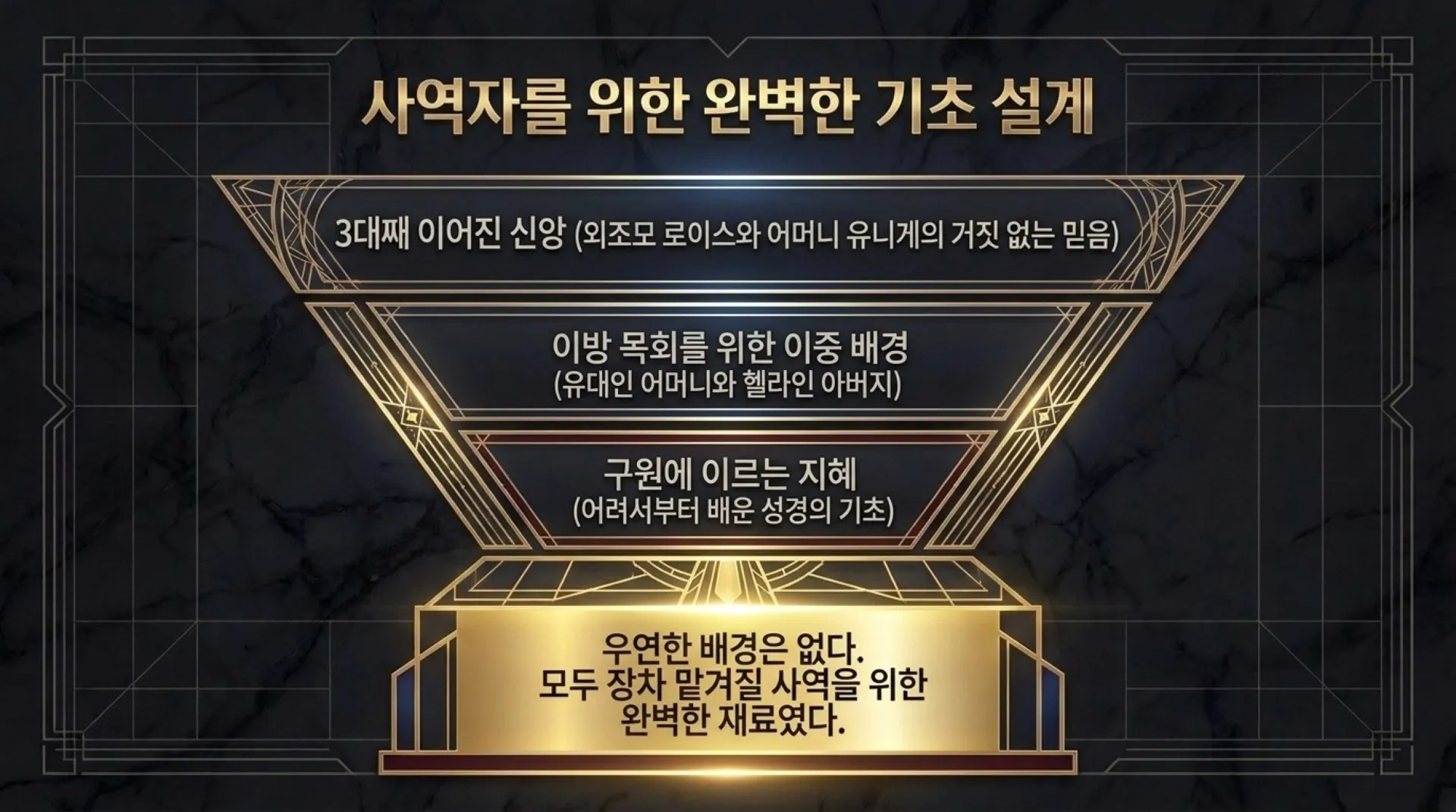 [사역자론(14)] Spiritual_Succession_Blueprint.pdf_4_vora.jpg.webp