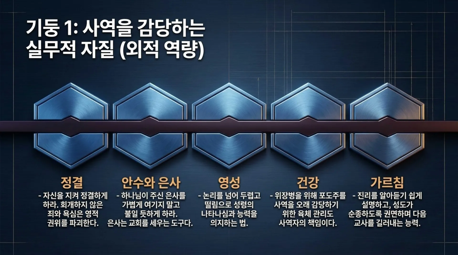 [사역자론(14)] Spiritual_Leadership_Blueprint.pdf_9_vora.jpg.webp