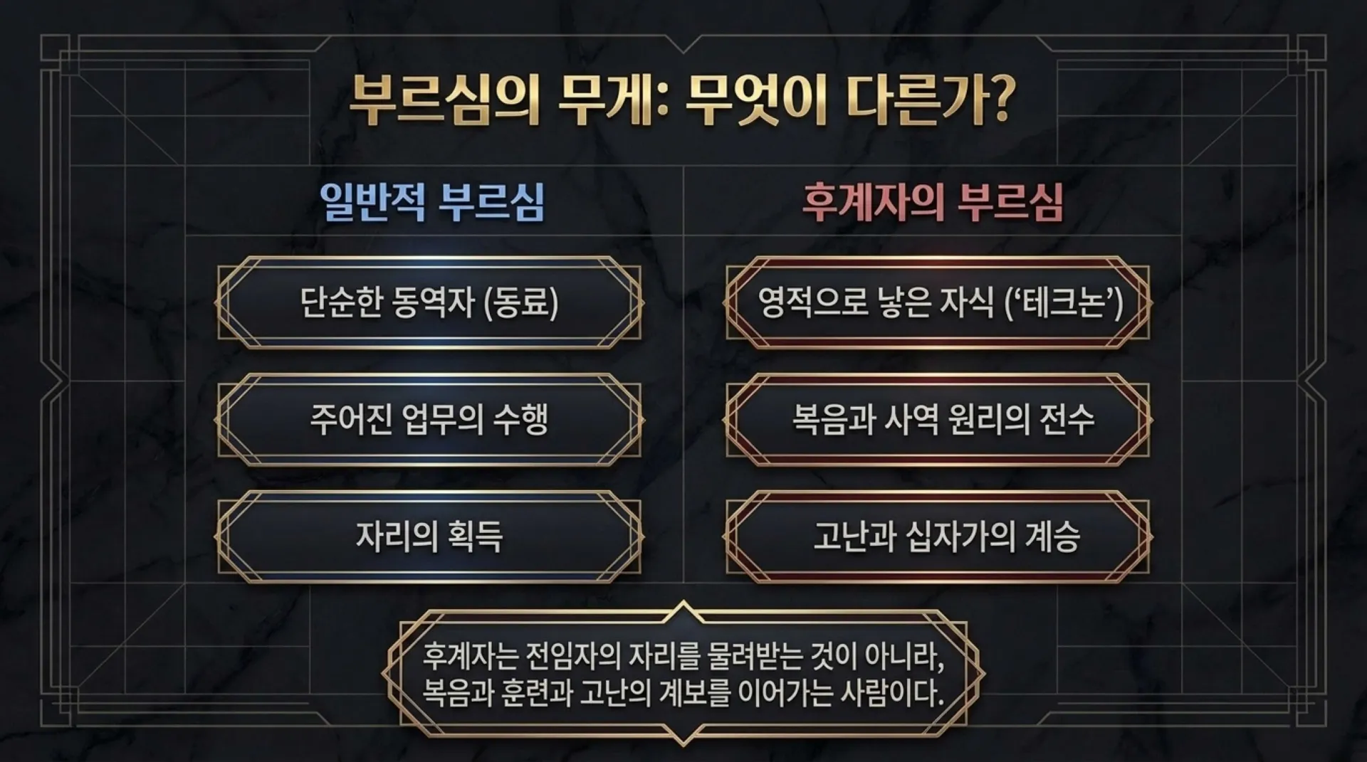[사역자론(14)] Spiritual_Succession_Blueprint.pdf_3_vora.jpg.webp