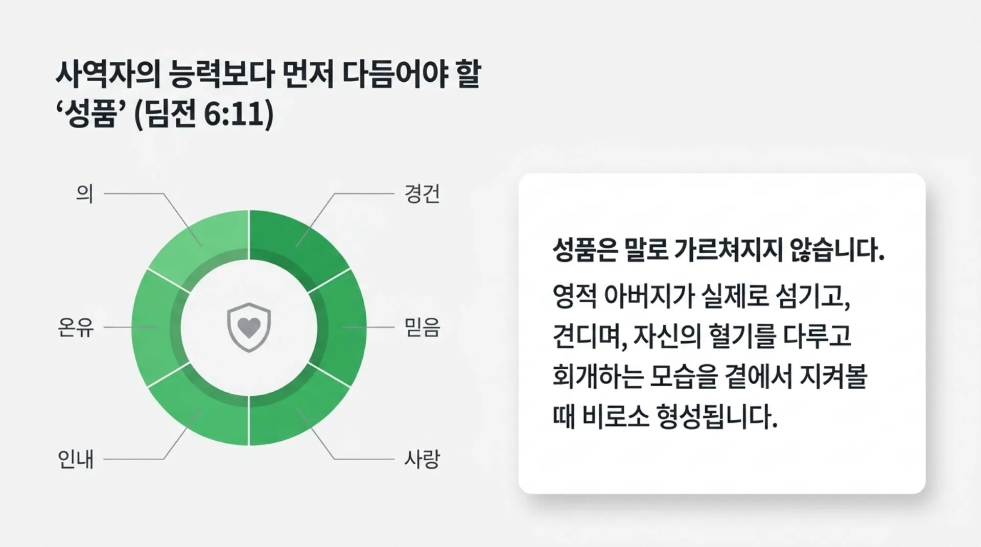 [사역자론(14)] The_Timothy_Blueprint.pdf_8_vora.jpg.webp