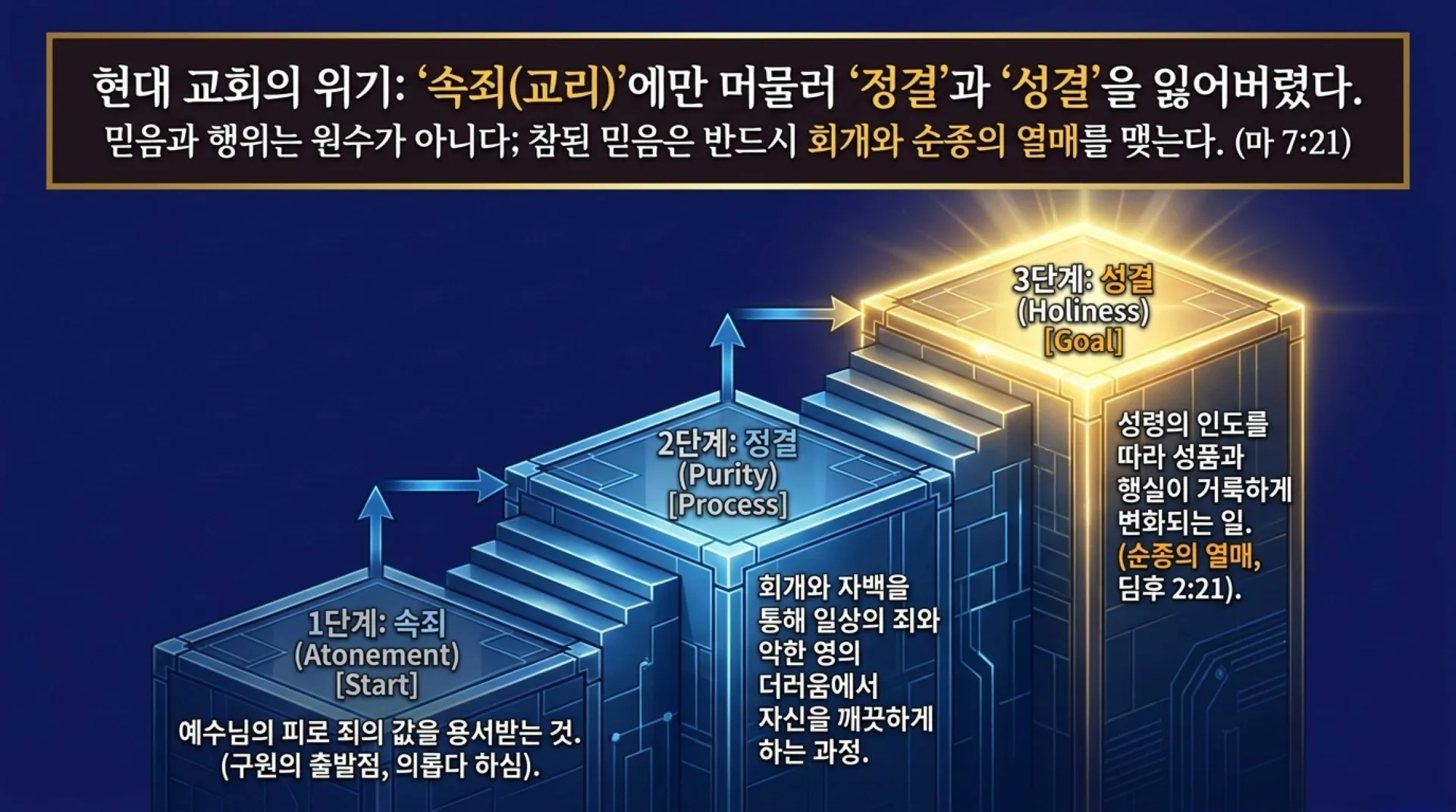 [기독론(170)] The_Midnight_Watchman.pdf_6_vora.jpg.webp