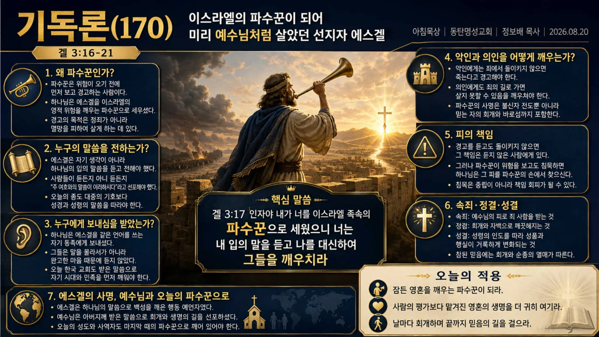 [기독론(170)] ChatGPT Image 2026년 8월 20일 오후 10_11_45_vora.jpg.webp