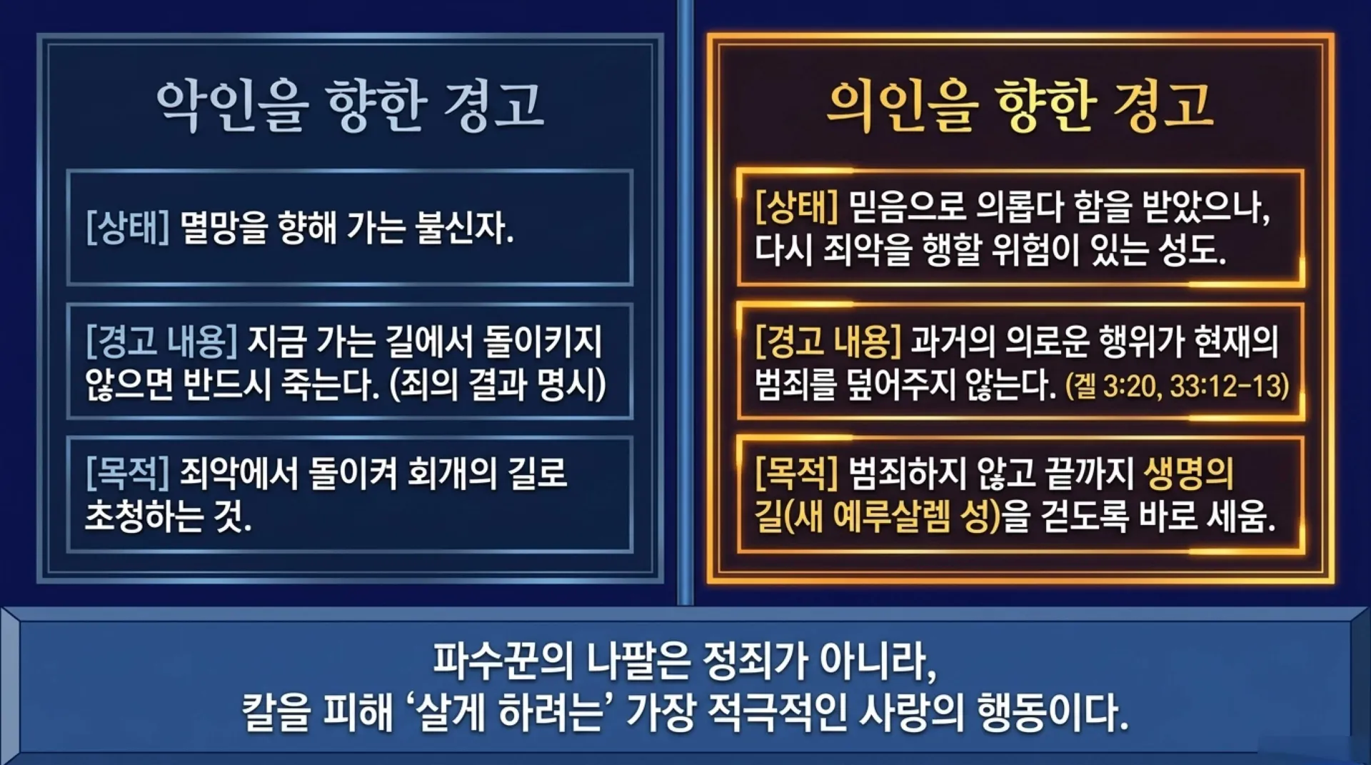 [기독론(170)] The_Midnight_Watchman.pdf_4_vora.jpg.webp