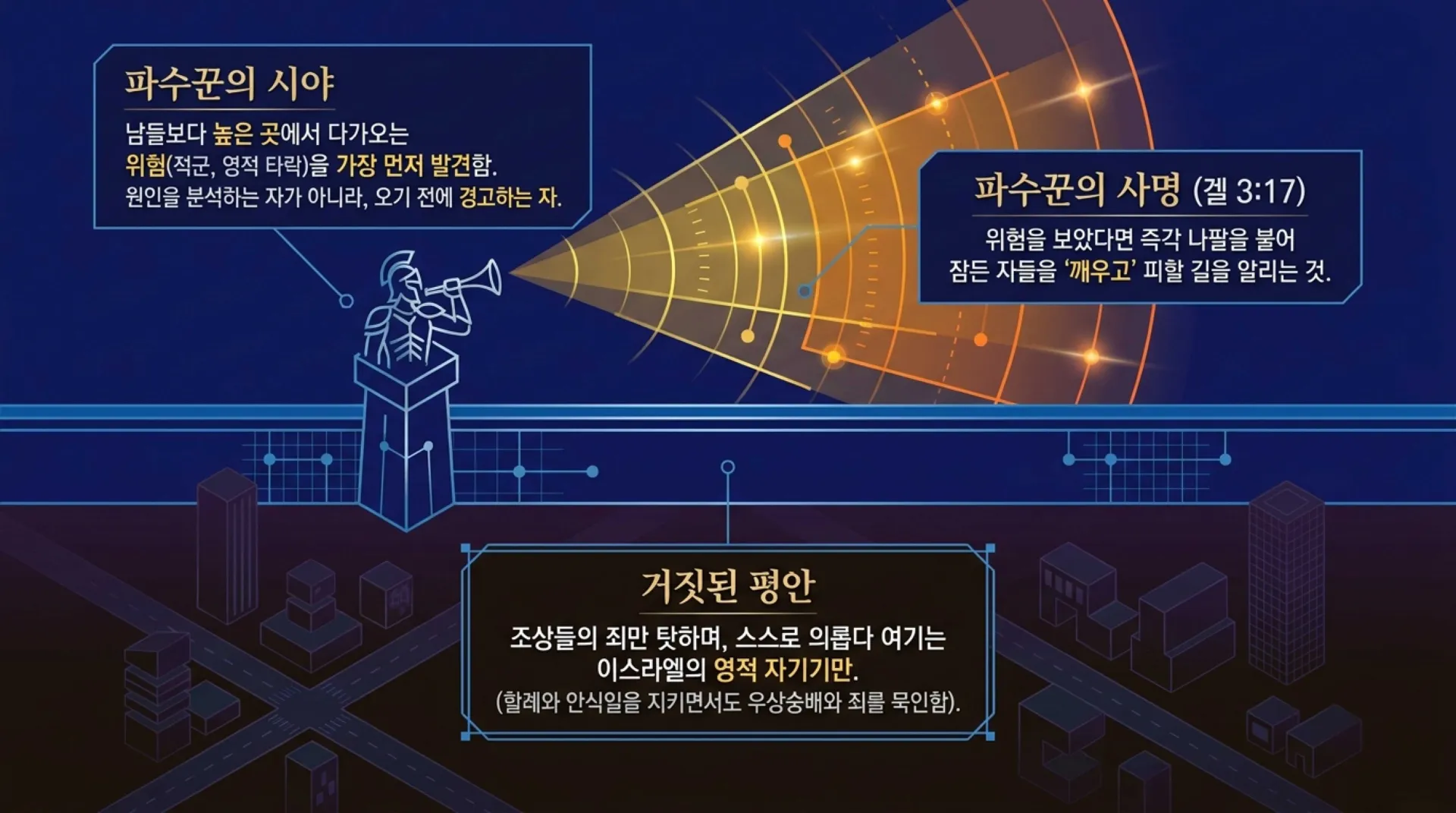 [기독론(170)] The_Midnight_Watchman.pdf_2_vora.jpg.webp