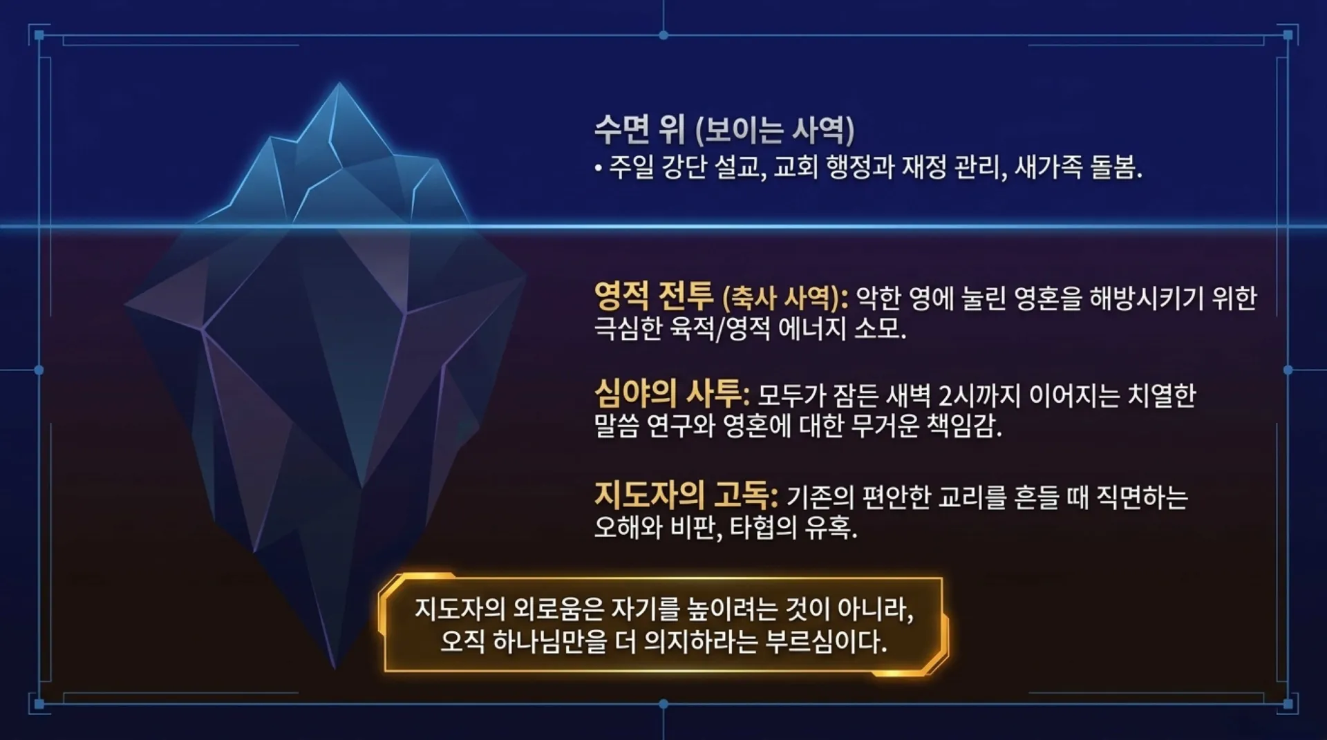 [기독론(170)] The_Midnight_Watchman.pdf_9_vora.jpg.webp