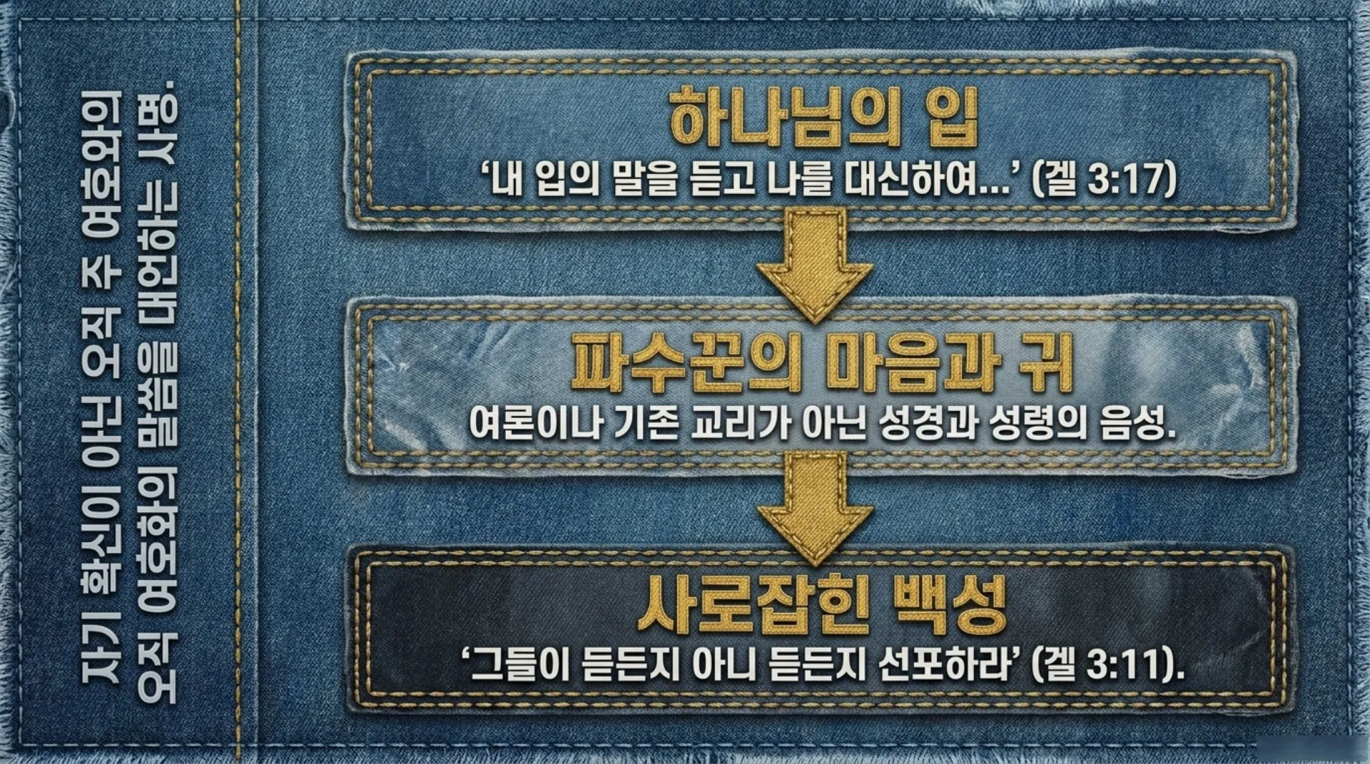[기독론(170)] The_Watchman’s_Calling.pdf_3_vora.jpg.webp