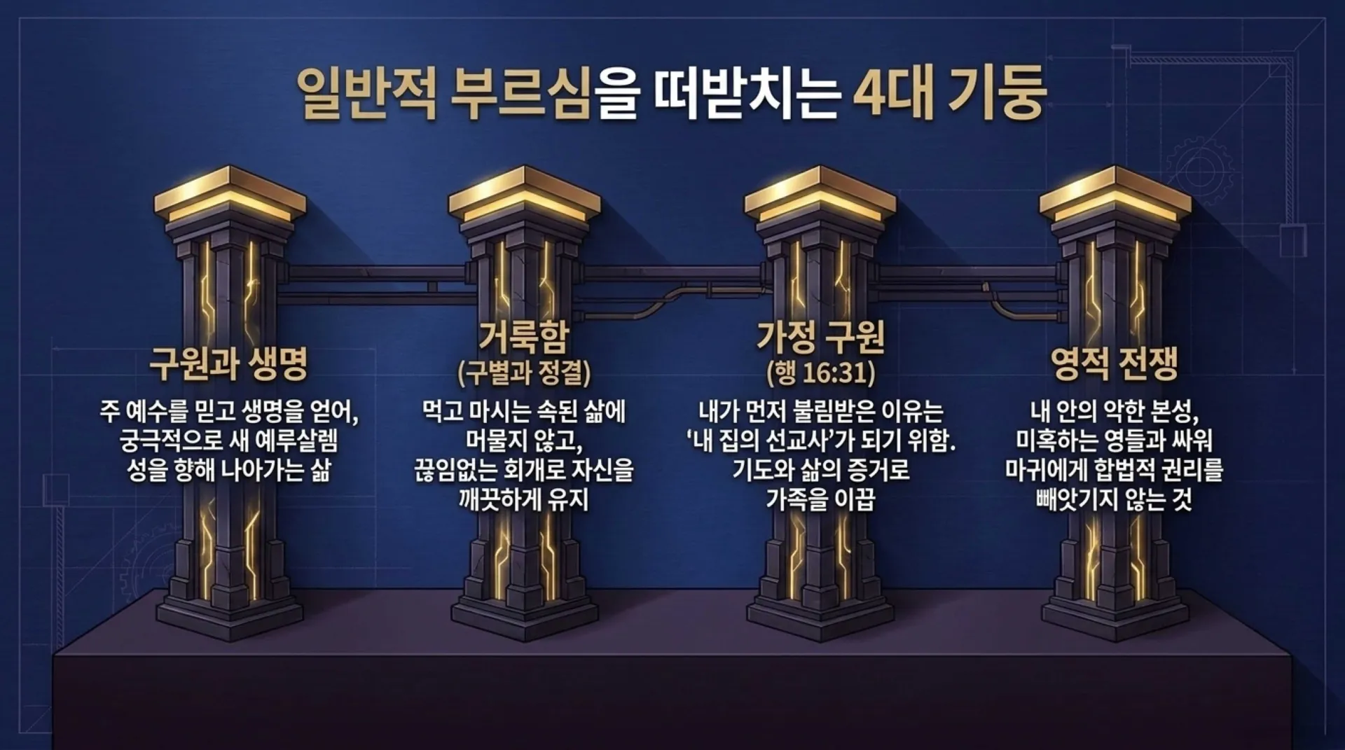 [사명자론(01)] The_Divine_Blueprint.pdf_6_vora.jpg.webp