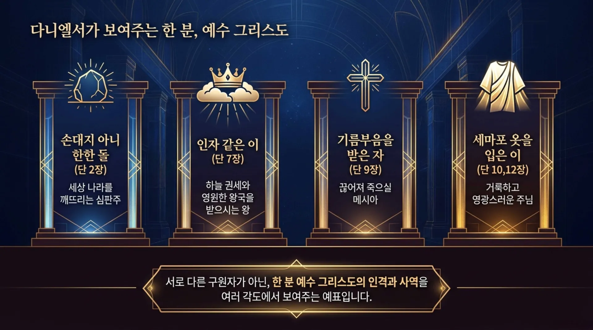 [기독론(183)] The_Son_of_Man’s_Final_Victory.pdf_2_vora.jpg.webp