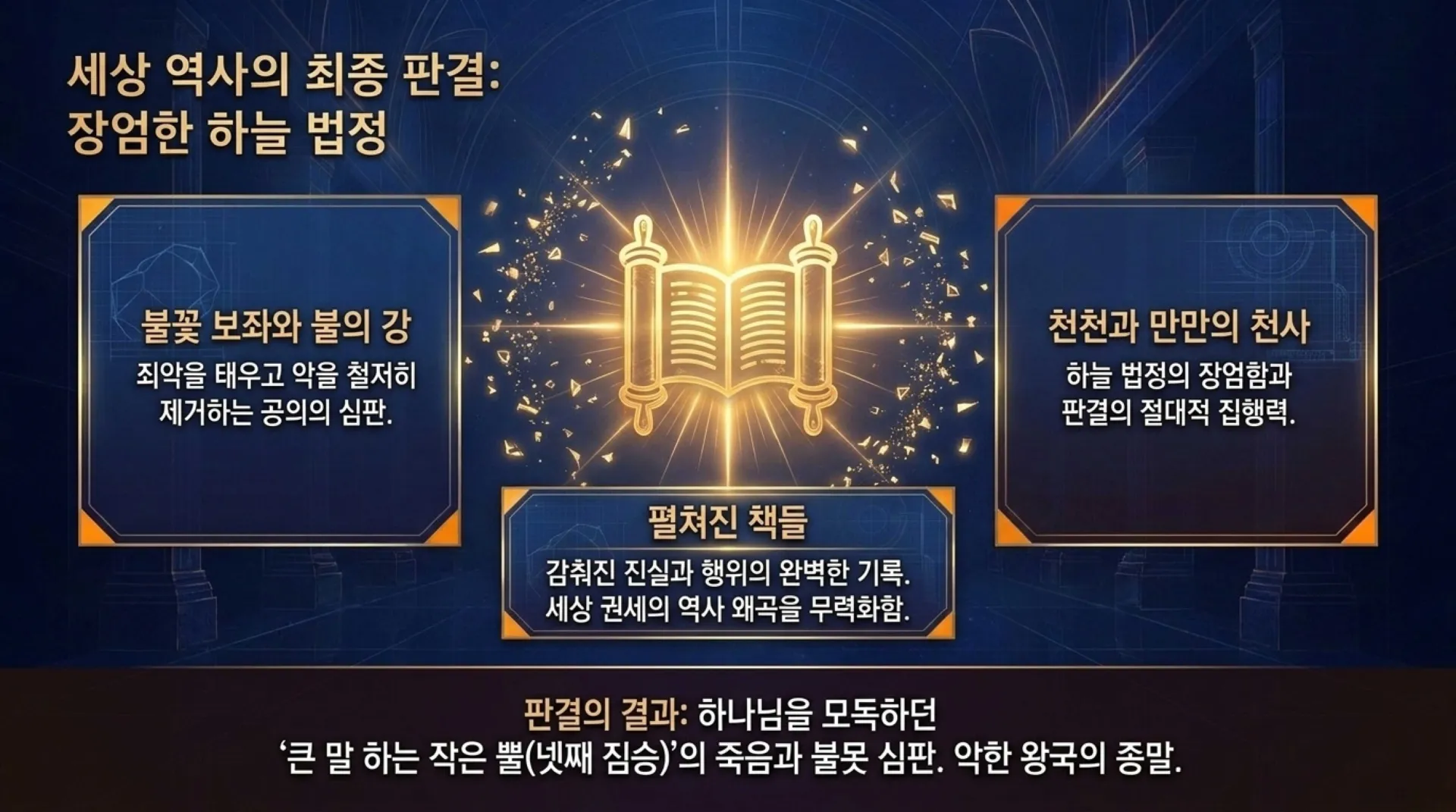 [기독론(183)] The_Son_of_Man’s_Final_Victory.pdf_5_vora.jpg.webp