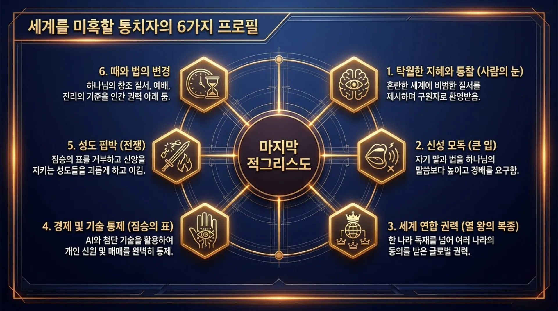 [기독론(183)] The_Son_of_Man’s_Final_Victory.pdf_8_vora.jpg.webp
