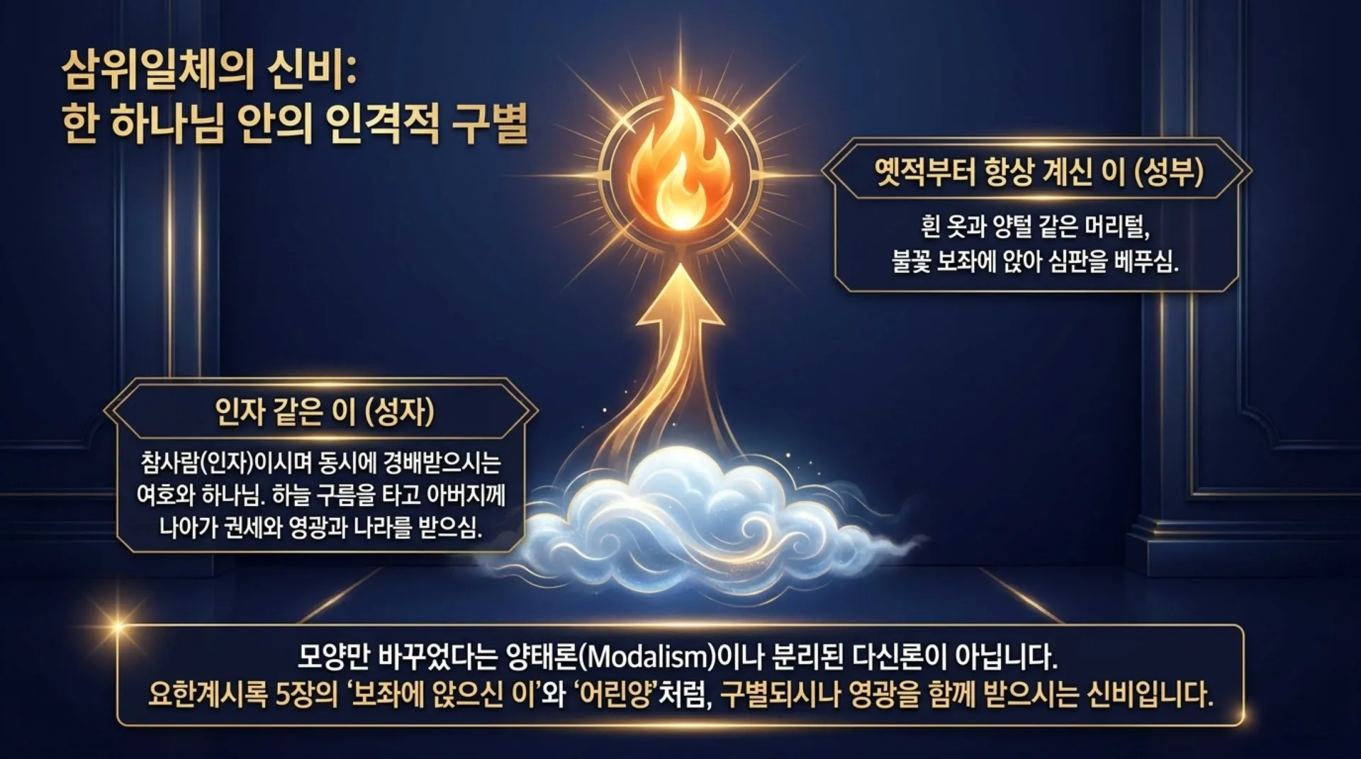 [기독론(183)] The_Son_of_Man’s_Final_Victory.pdf_4_vora.jpg.webp