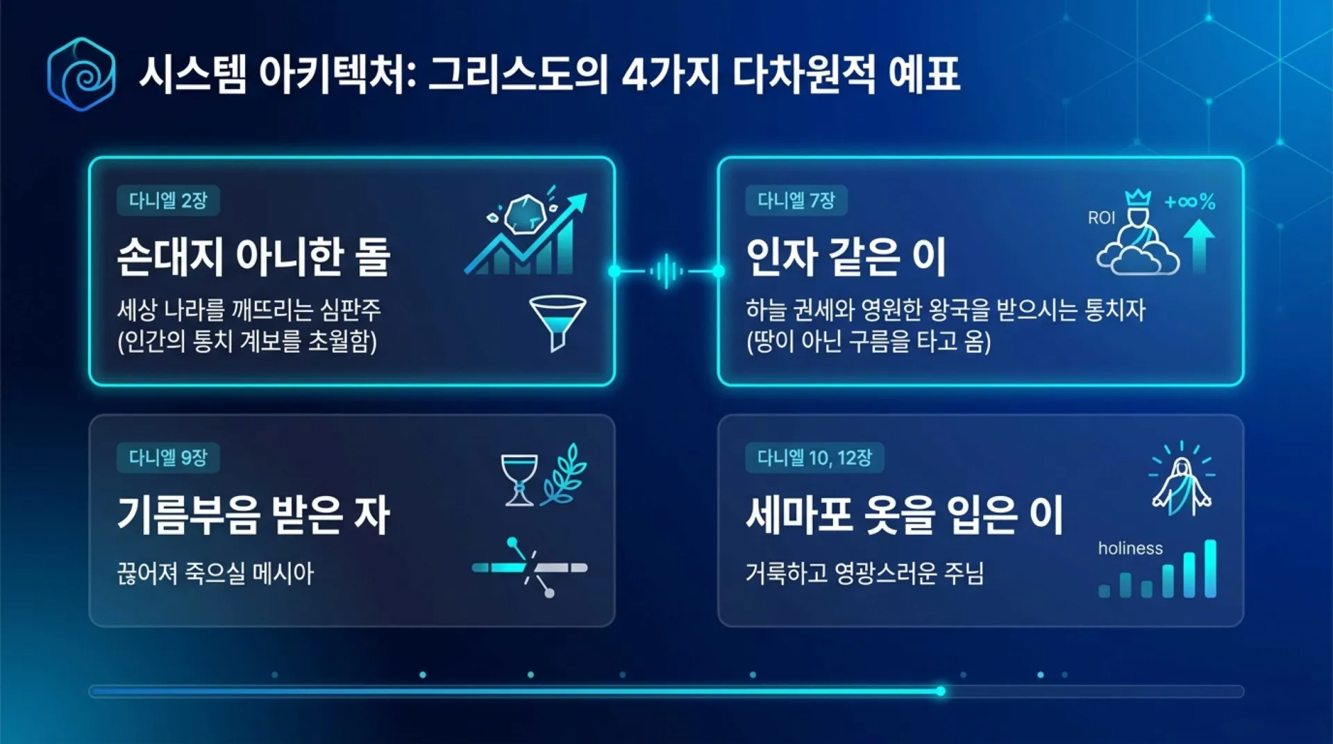 [기독론(183)] Heavenly_Court_Spiritual_Analytics.pdf_2_vora.jpg.webp