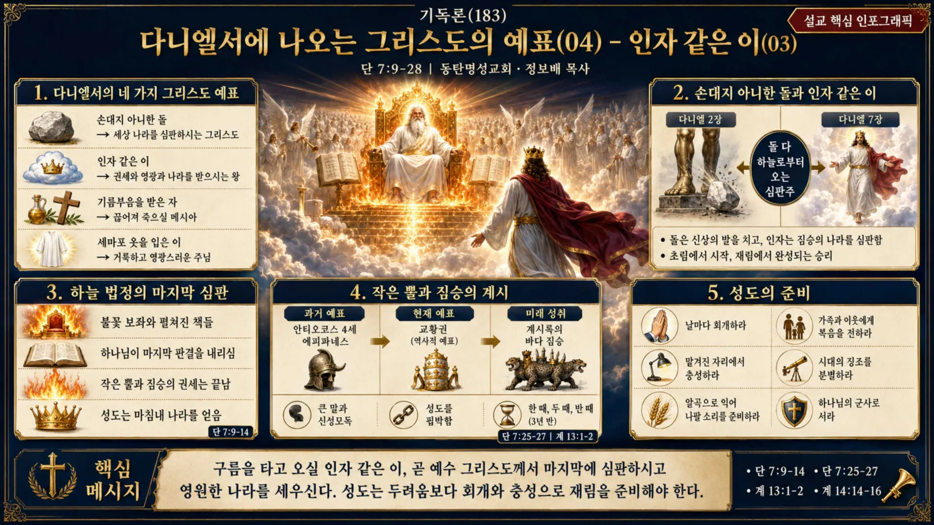 [기독론(183)] ChatGPT Image 2026년 9월 4일 오전 01_27_50_vora.jpg.webp
