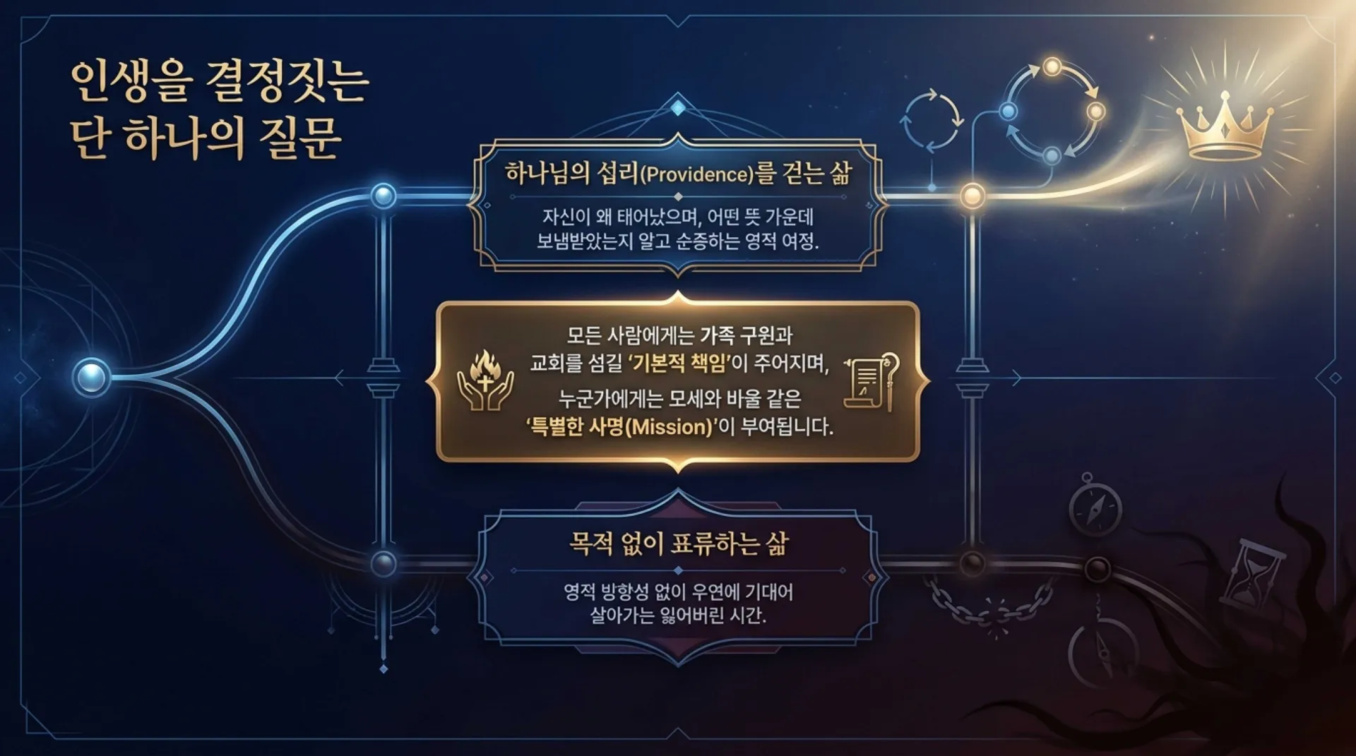 [사역자론(17)] The_Crown_of_Faithful_Stewardship.pdf_2_vora.jpg.webp