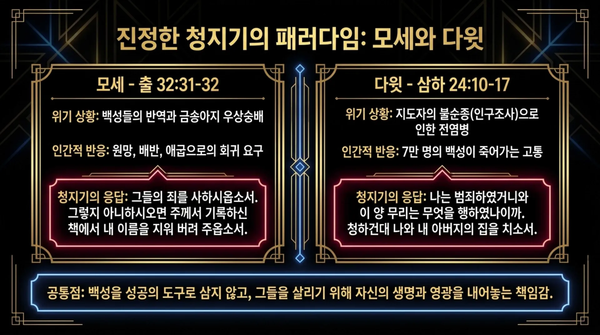 [사역자론(17)] Crowns_of_Divine_Stewardship.pdf_7_vora.jpg.webp
