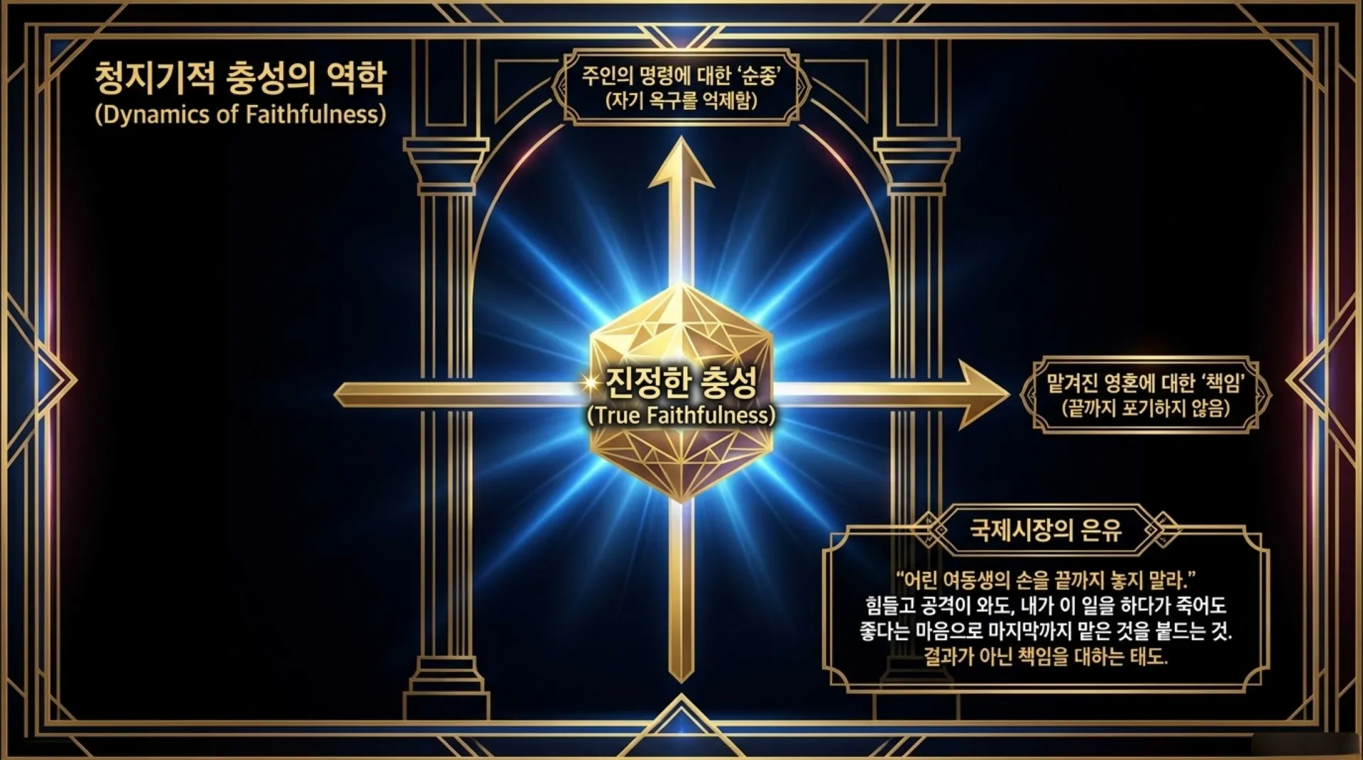 [사역자론(17)] Crowns_of_Divine_Stewardship.pdf_6_vora.jpg.webp