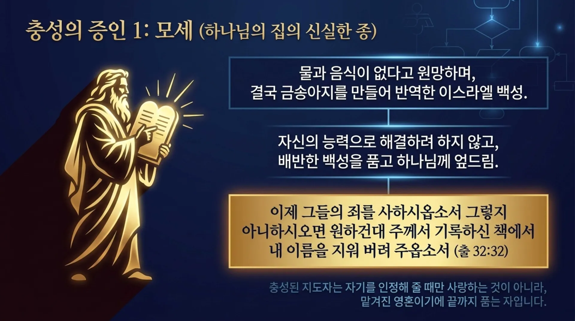[사역자론(17)] The_Crown_of_Faithful_Stewardship.pdf_8_vora.jpg.webp