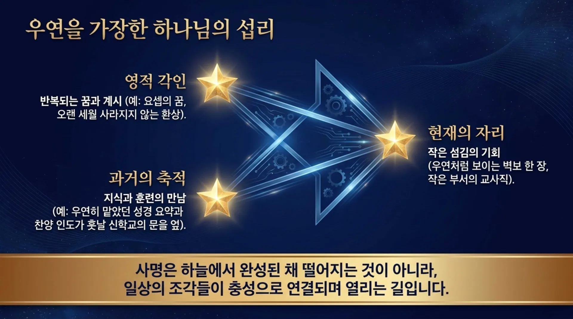 [사역자론(17)] The_Crown_of_Faithful_Stewardship.pdf_4_vora.jpg.webp