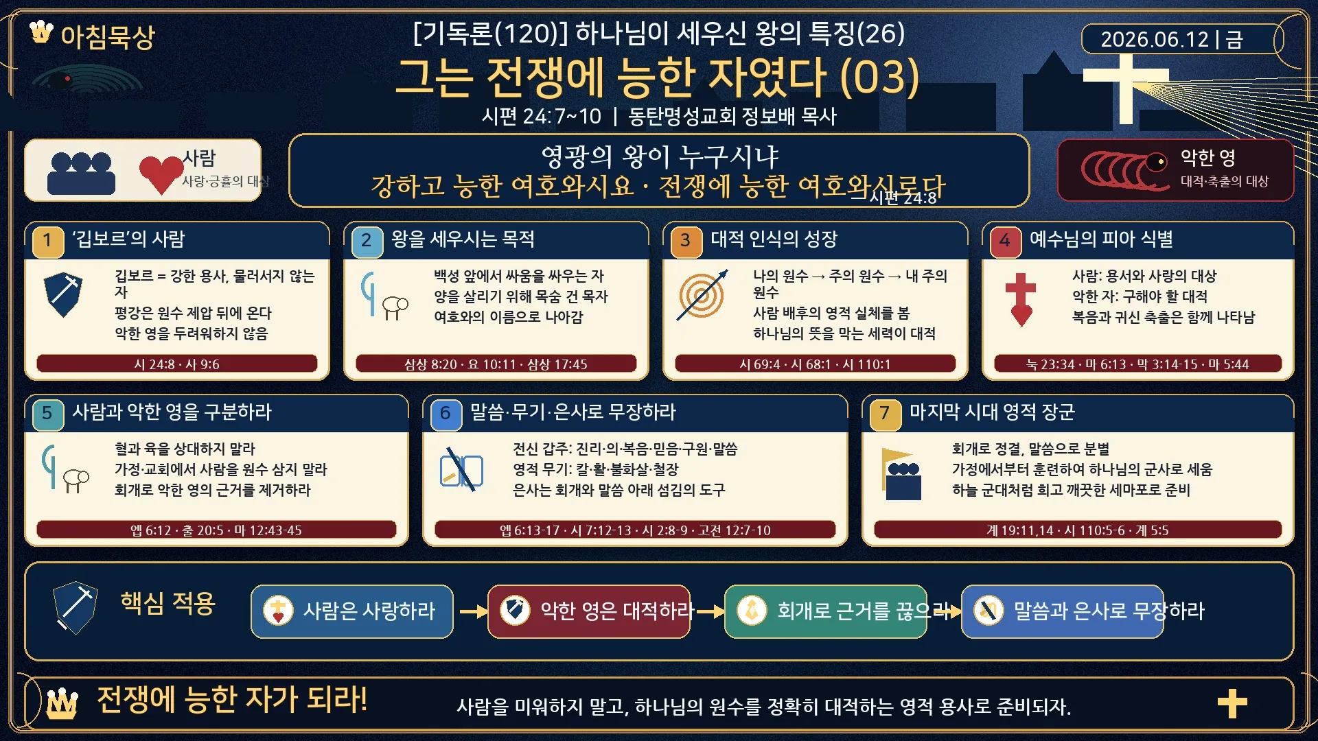 [기독론(120)] 전쟁에_능한_자_피아식별_인포그래픽.jpg.webp