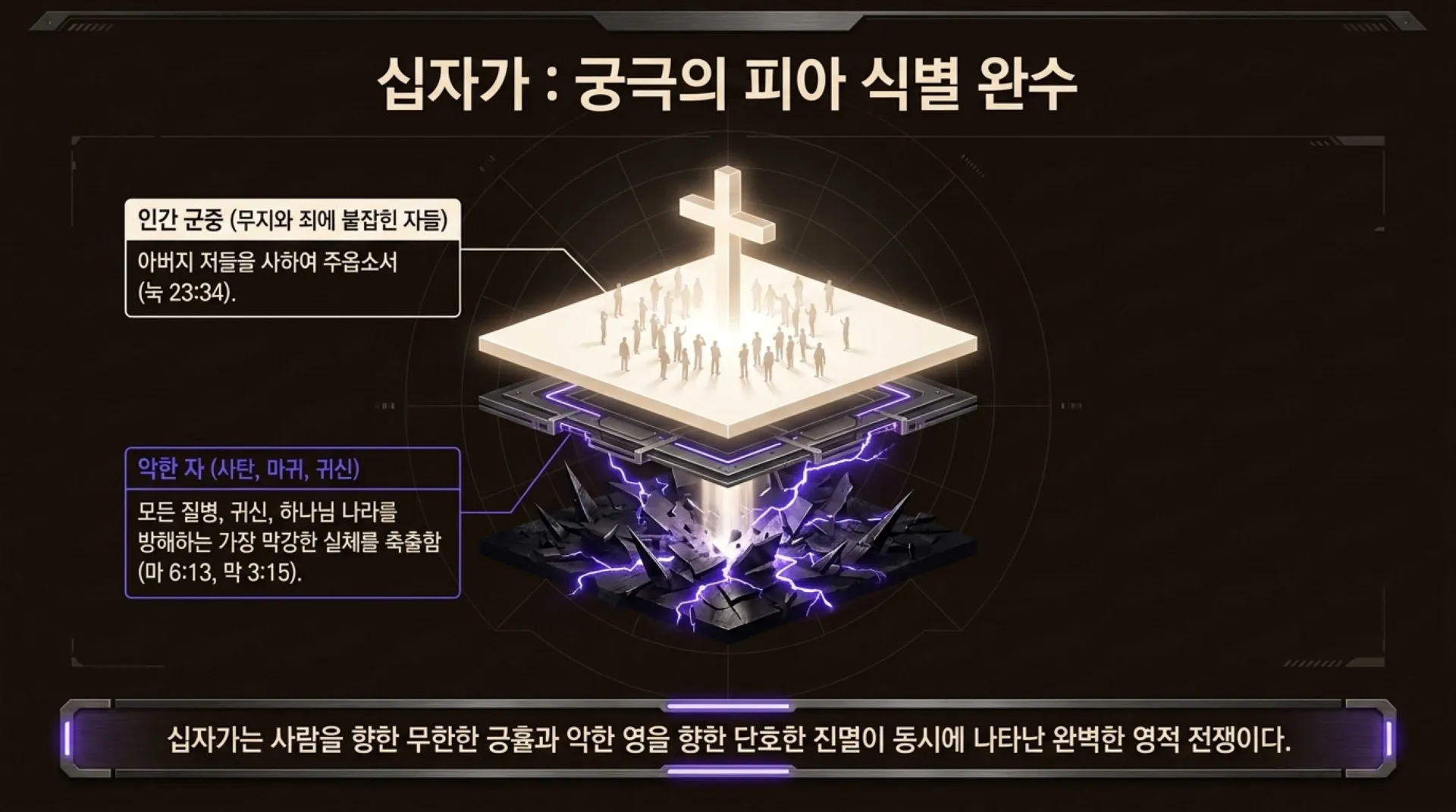 [기독론(120)] Spiritual_Target_Identification.pdf_6_vora.jpg.webp