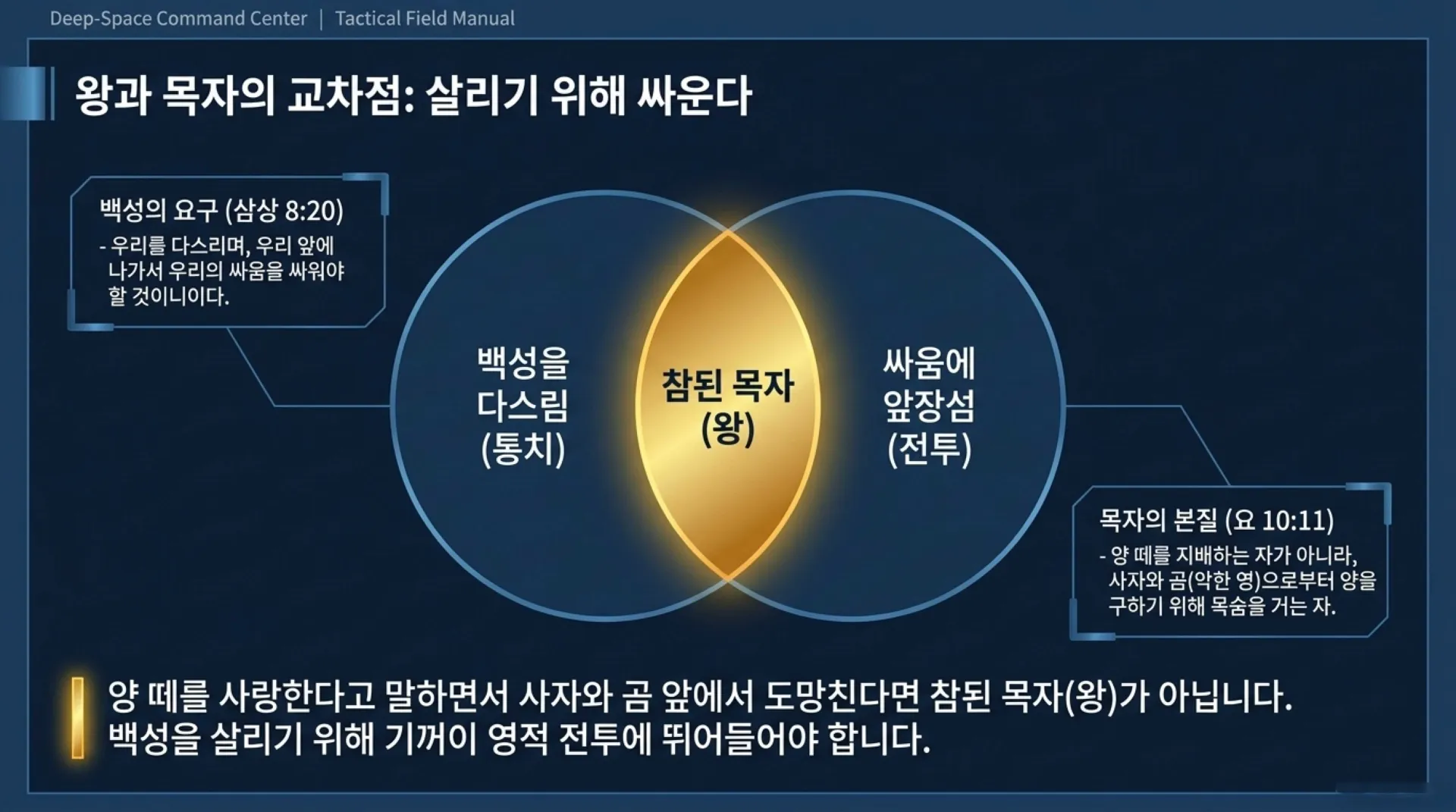 [기독론(120)] Spiritual_Combat_Manual.pdf_3_vora.jpg.webp