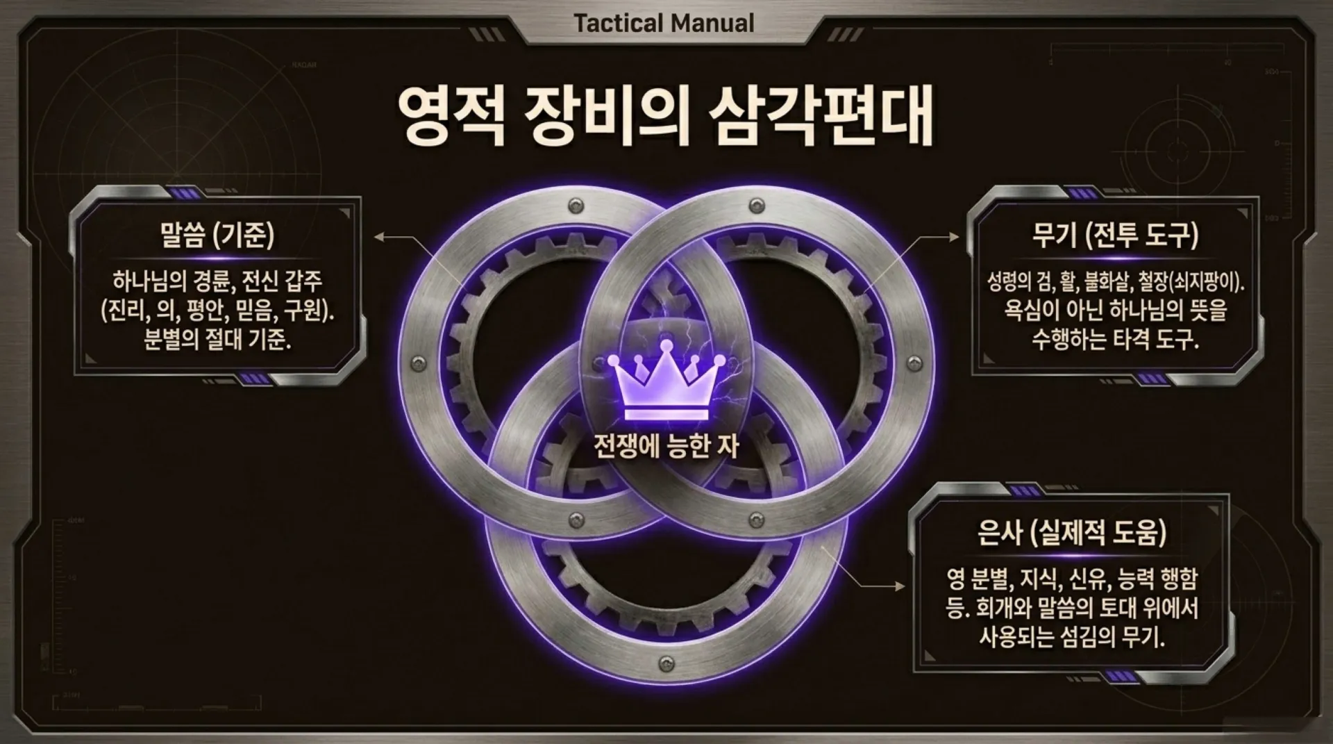 [기독론(120)] Spiritual_Target_Identification.pdf_10_vora.jpg.webp