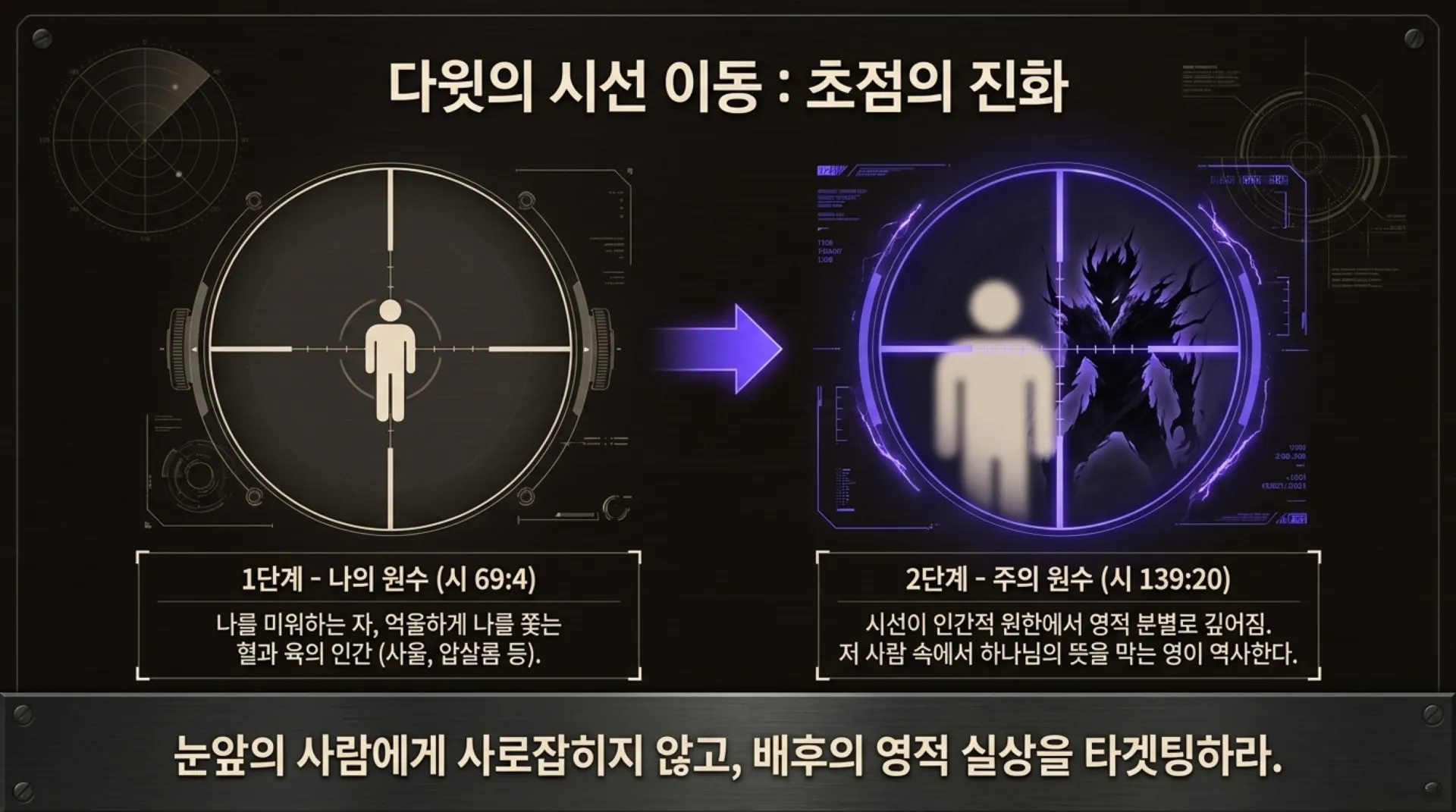 [기독론(120)] Spiritual_Target_Identification.pdf_5_vora.jpg.webp