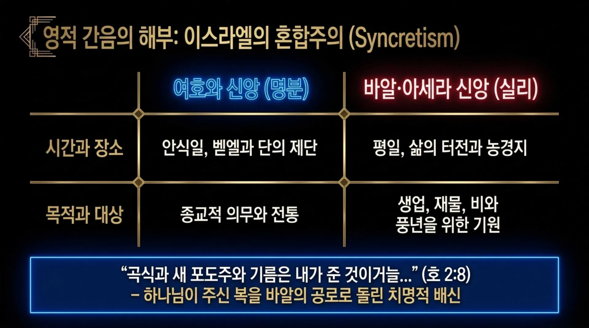 [기독론(197)] Hosea’s_Gilded_Blueprint.pdf_4_vora.jpg.webp