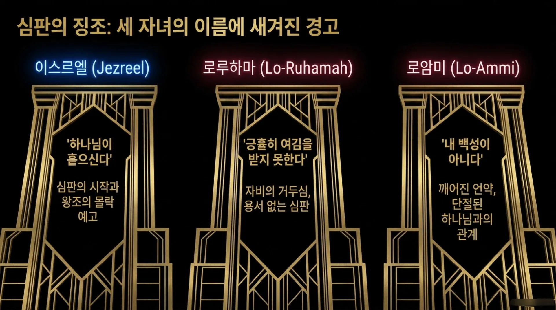 [기독론(197)] Hosea’s_Gilded_Blueprint.pdf_6_vora.jpg.webp