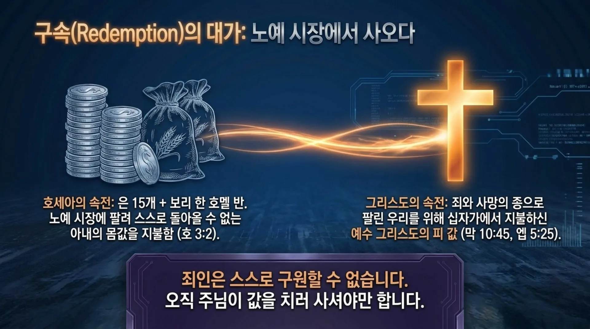 [기독론(197)] Christ_in_Hosea.pdf_10_vora.jpg.webp