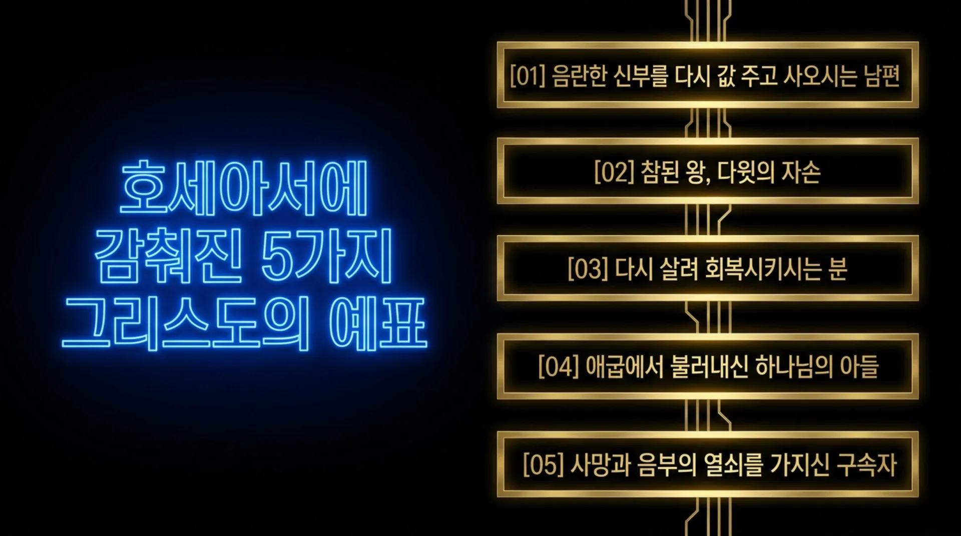 [기독론(197)] Hosea’s_Gilded_Blueprint.pdf_2_vora.jpg.webp