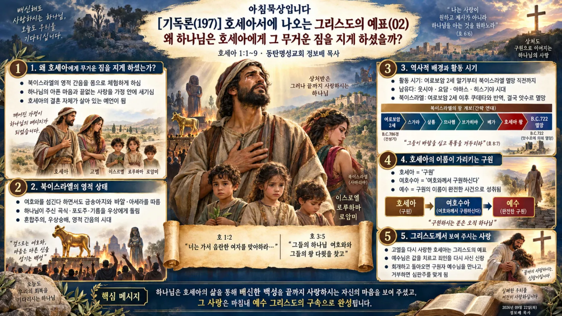 [기독론(197)] ChatGPT Image 2026년 9월 22일 오후 09_56_16_vora.jpg.webp