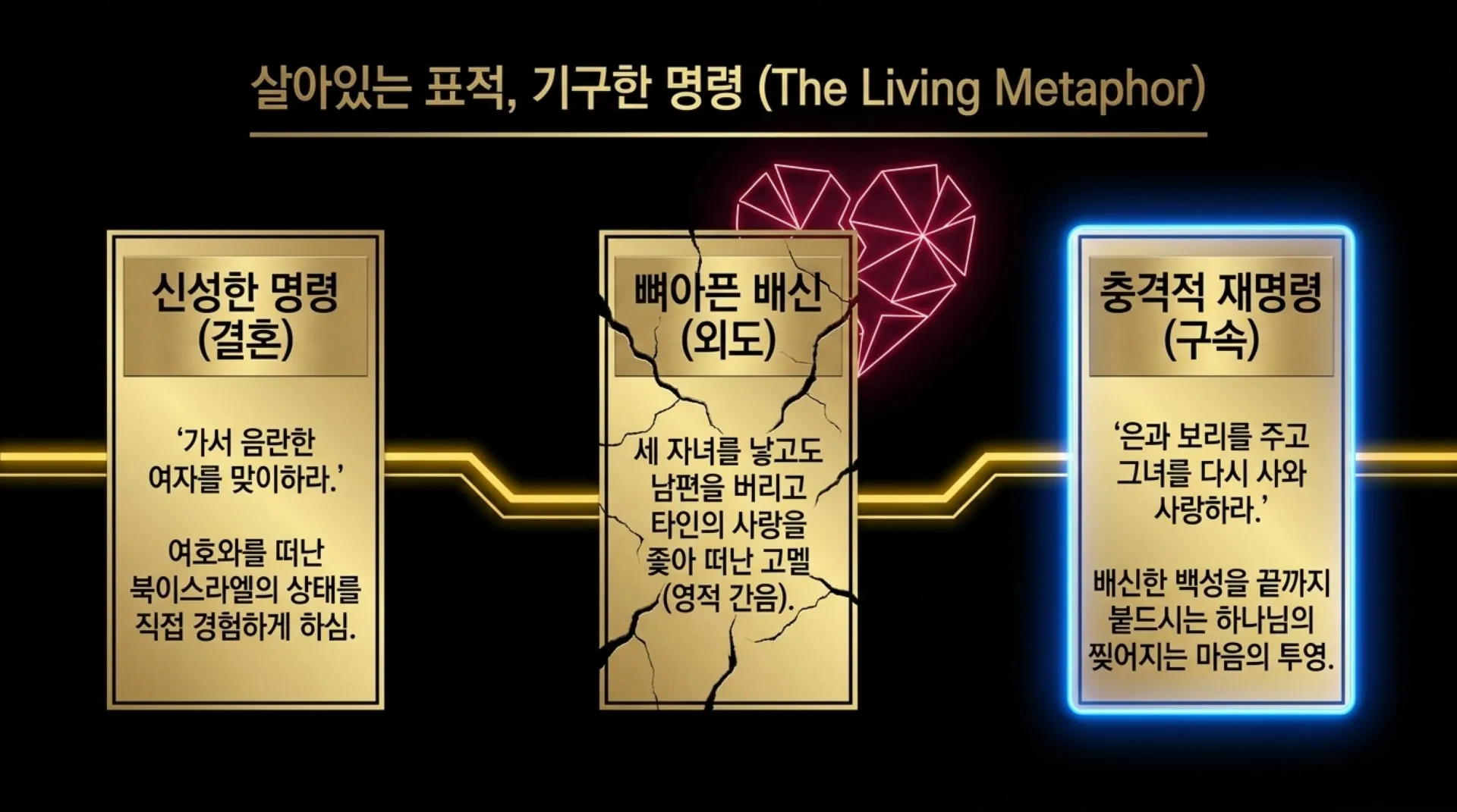 [기독론(197)] Hosea’s_Gilded_Blueprint.pdf_5_vora.jpg.webp