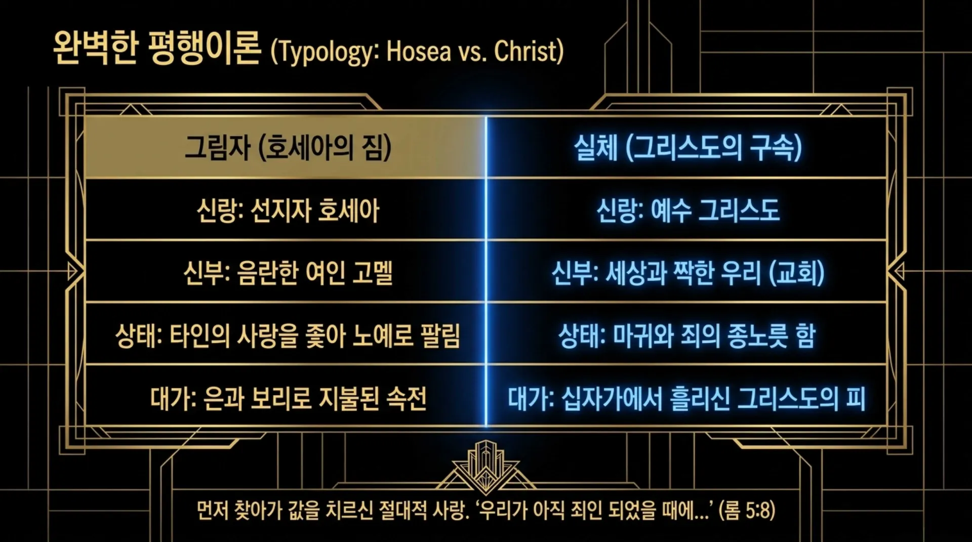 [기독론(197)] Hosea’s_Gilded_Blueprint.pdf_9_vora.jpg.webp