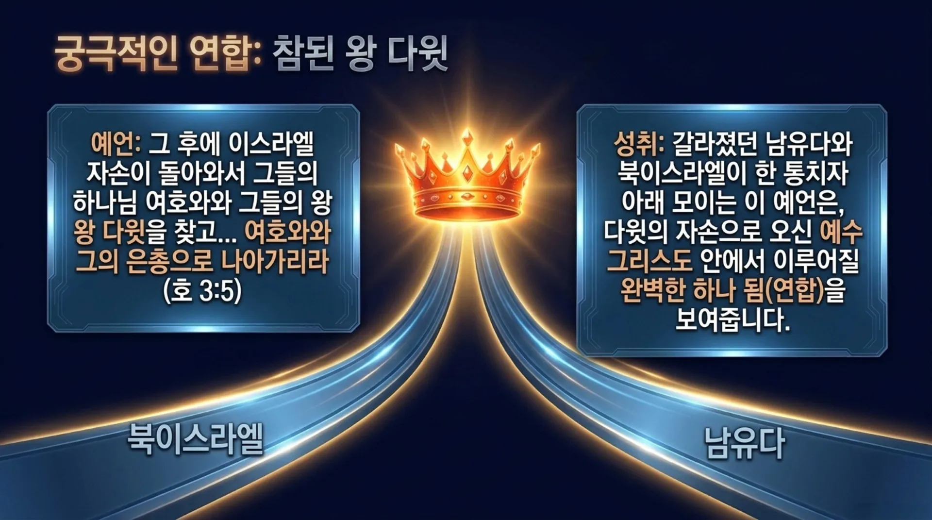 [기독론(197)] Christ_in_Hosea.pdf_13_vora.jpg.webp