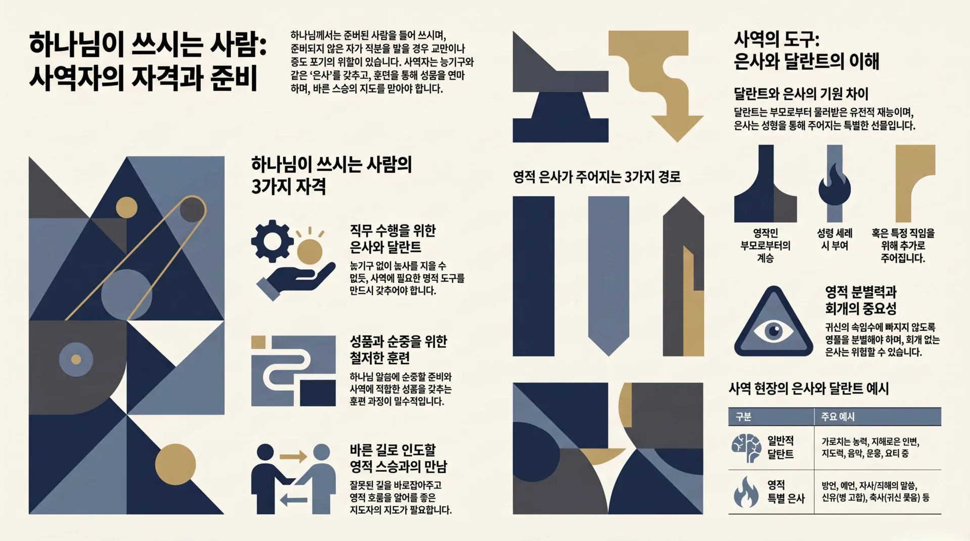 사역자의_자격과_준비_가이드_vora.jpg.webp