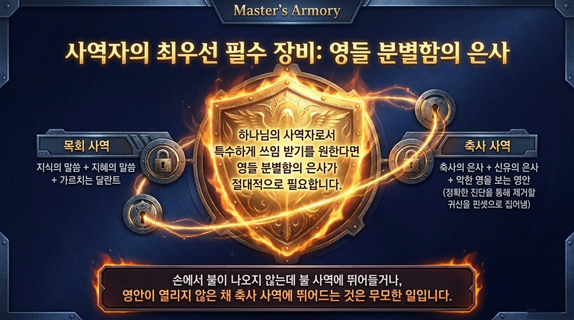 The_Master_s_Armory.pdf_8_vora.jpg.webp