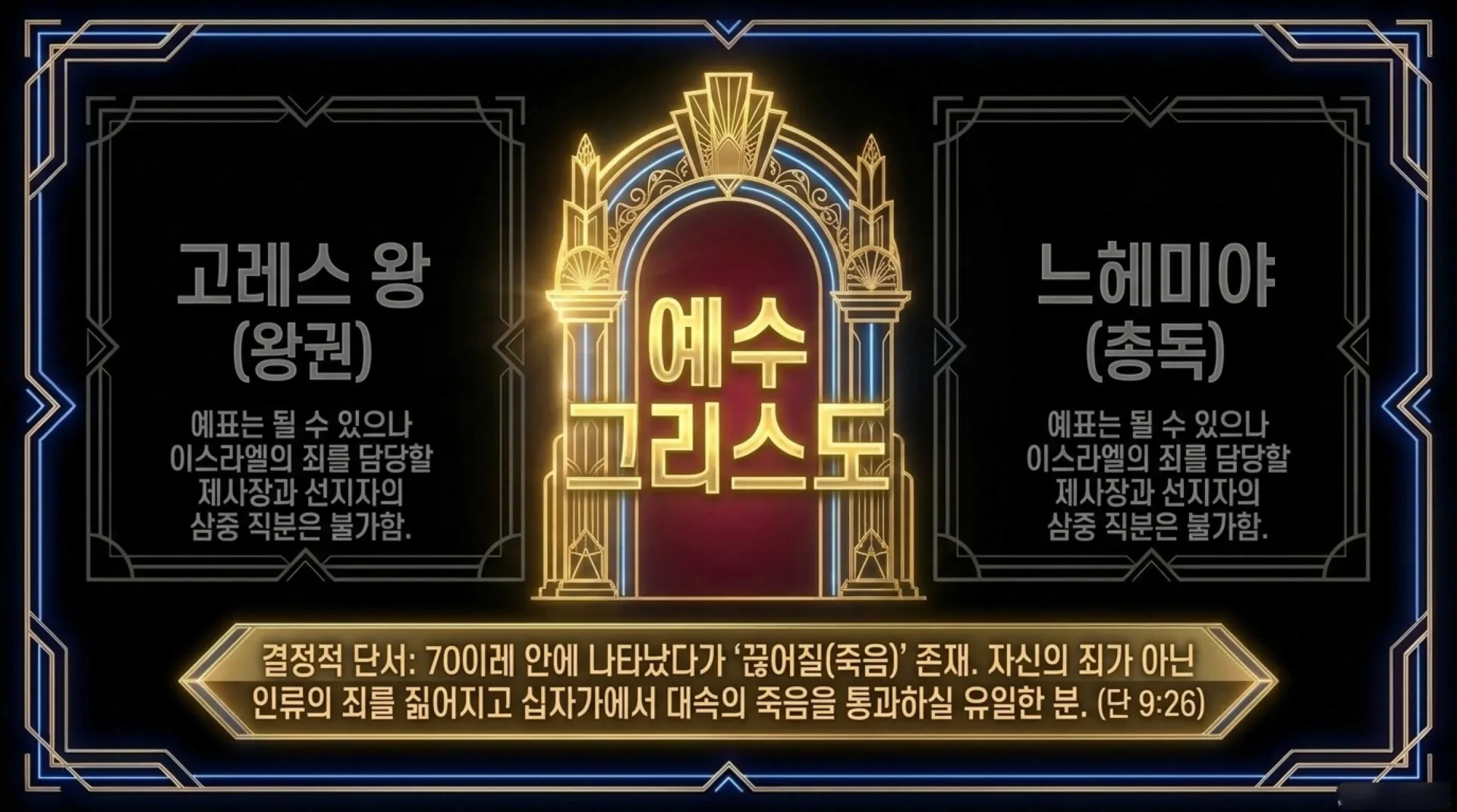 [기독론(186)] Daniel_s_Christology.pdf_8_vora.jpg.webp