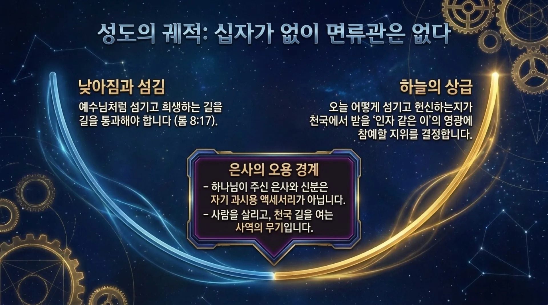 [기독론(186)] Daniel_s_Celestial_Blueprint.pdf_12_vora.jpg.webp