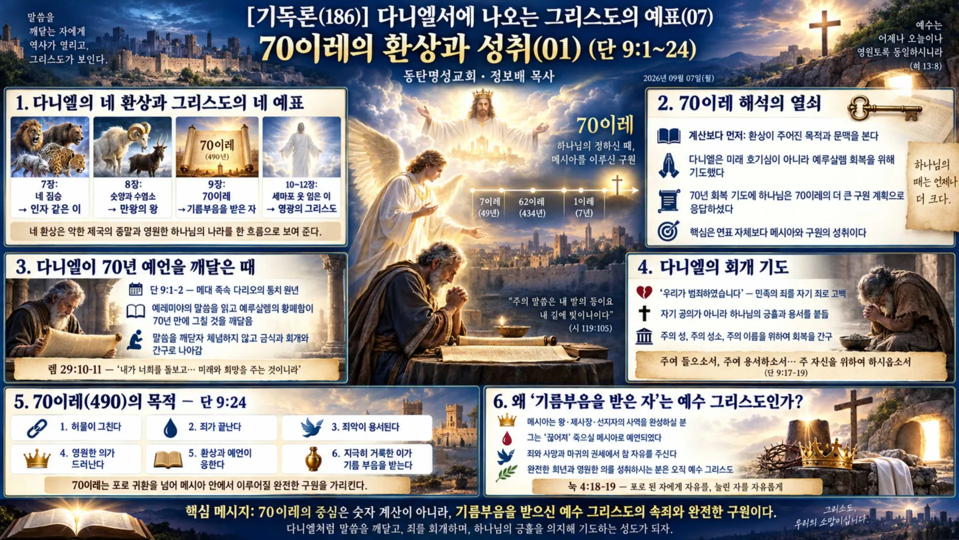 [기독론(186)] ChatGPT Image 2026년 9월 7일 오후 10_54_11_vora.jpg.webp