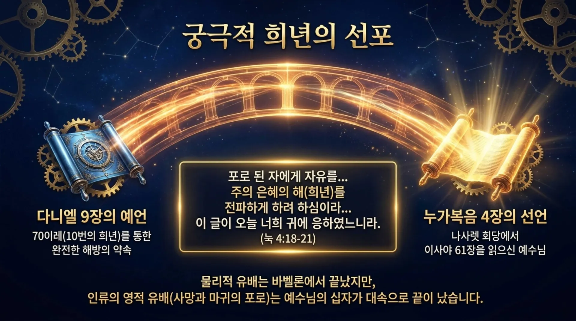 [기독론(186)] Daniel_s_Celestial_Blueprint.pdf_11_vora.jpg.webp