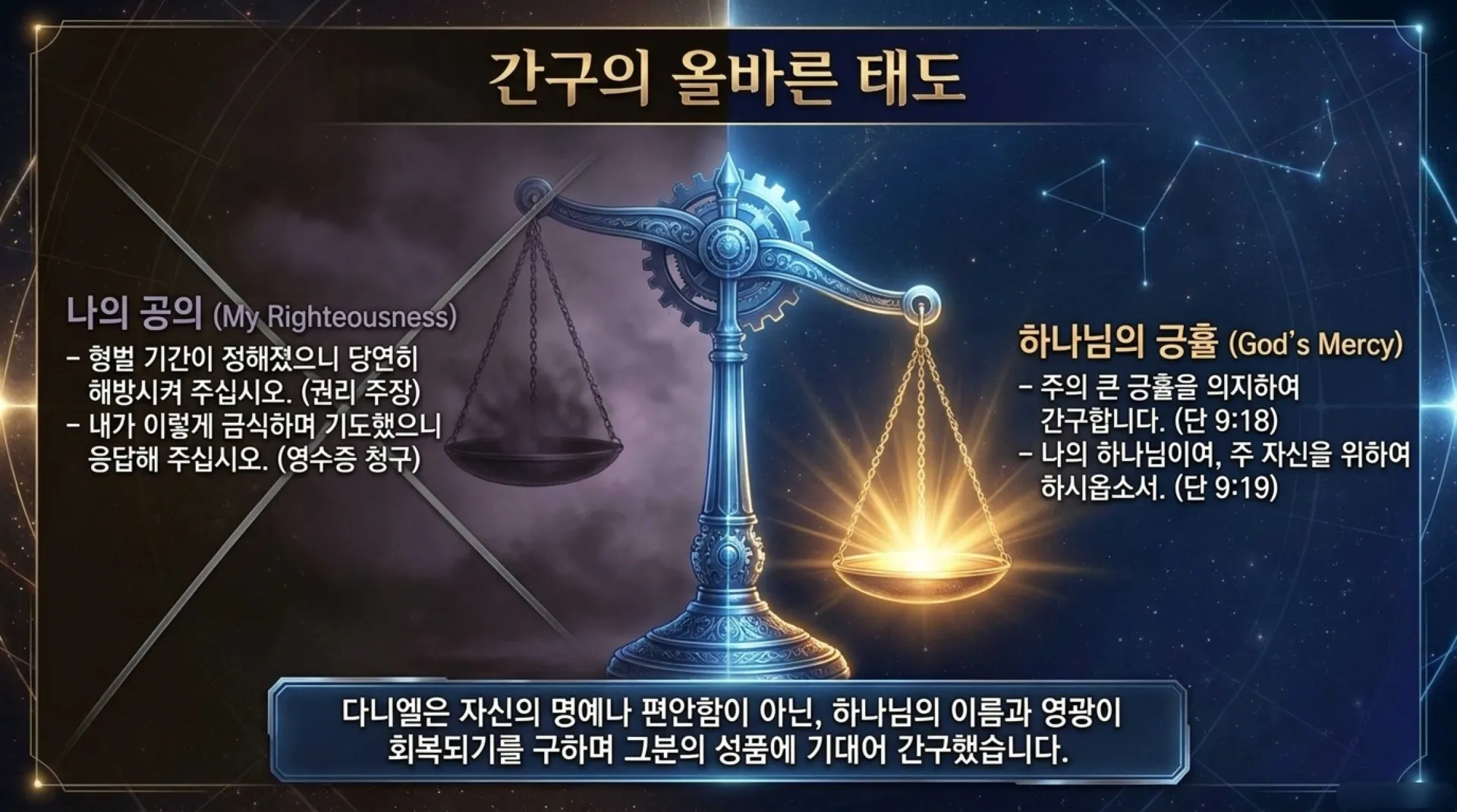 [기독론(186)] Daniel_s_Celestial_Blueprint.pdf_7_vora.jpg.webp