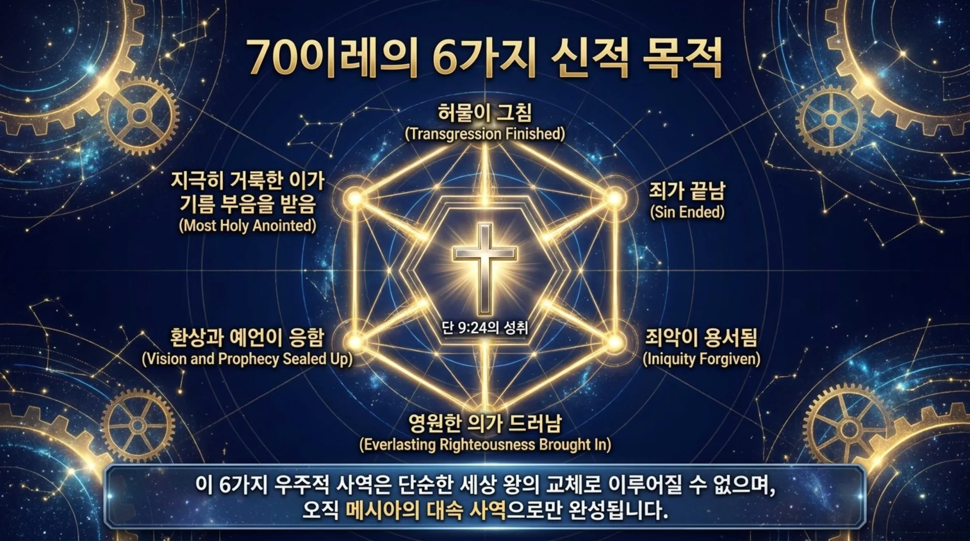 [기독론(186)] Daniel_s_Celestial_Blueprint.pdf_9_vora.jpg.webp